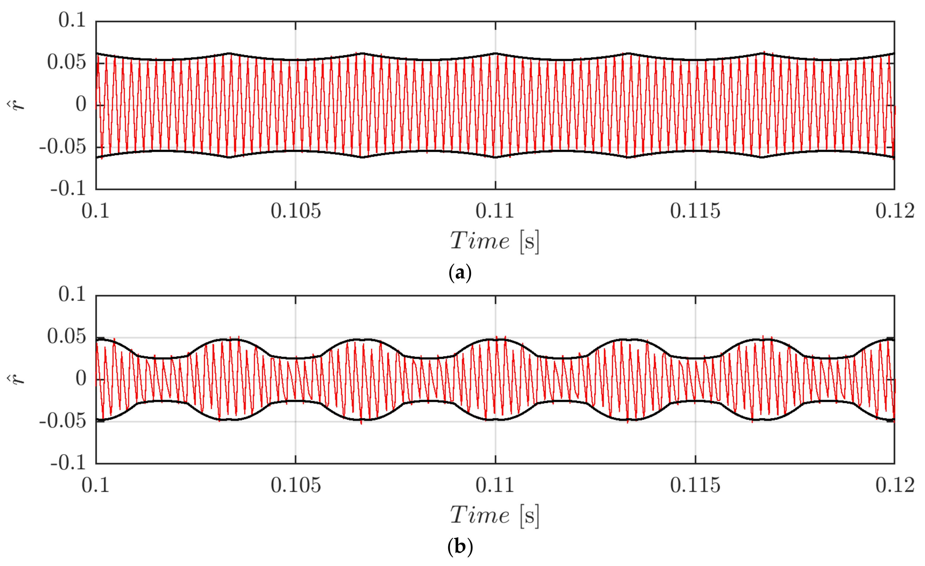 Energies 14 01434 g007 Energies 14 01434 g007