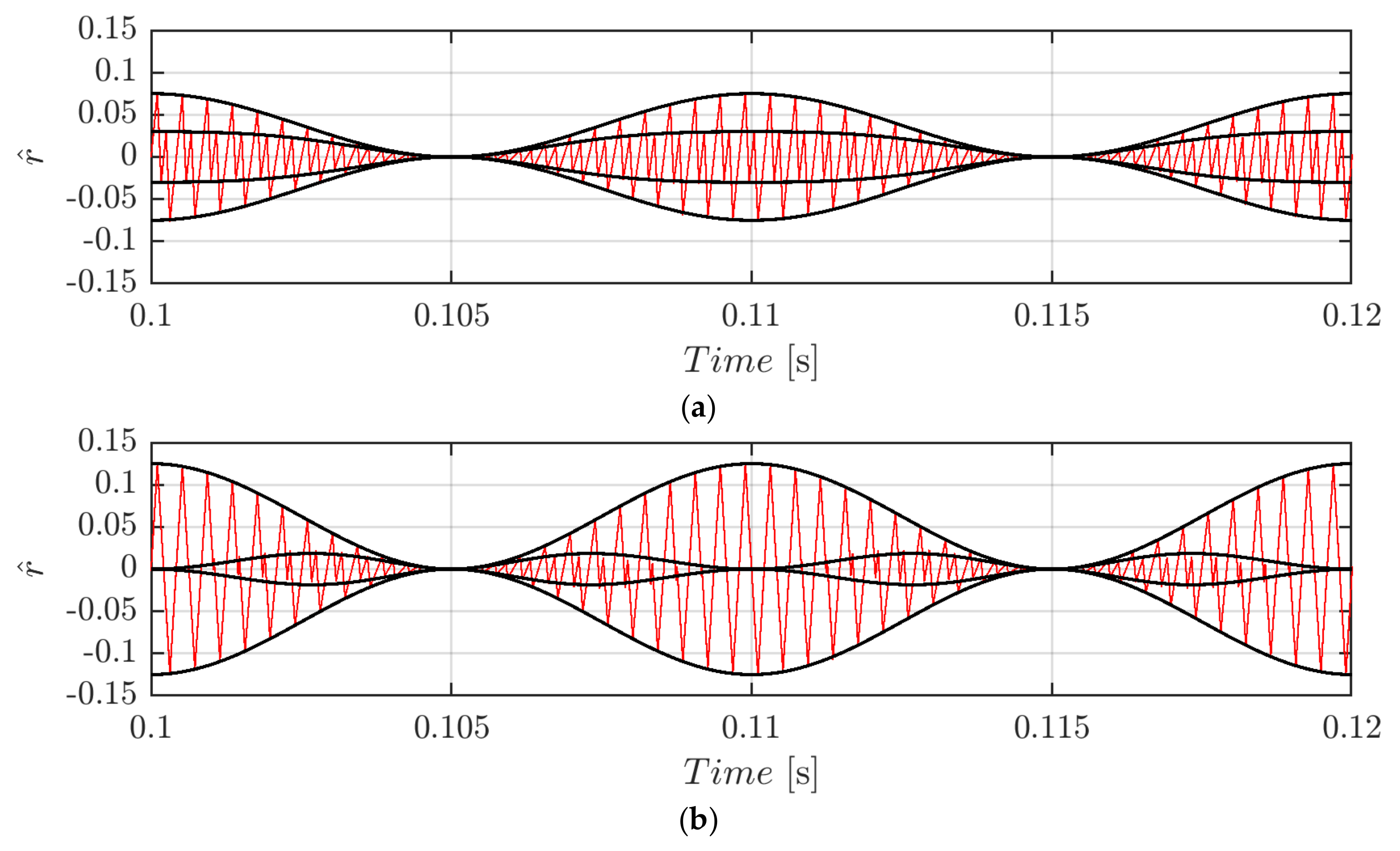 Energies 14 01434 g010 Energies 14 01434 g010