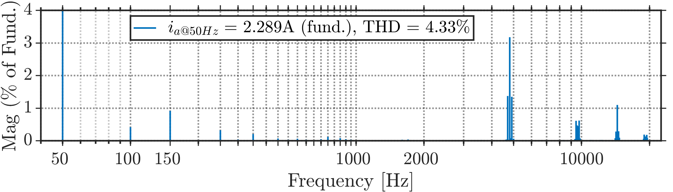 Energies 14 01434 g021 Energies 14 01434 g021