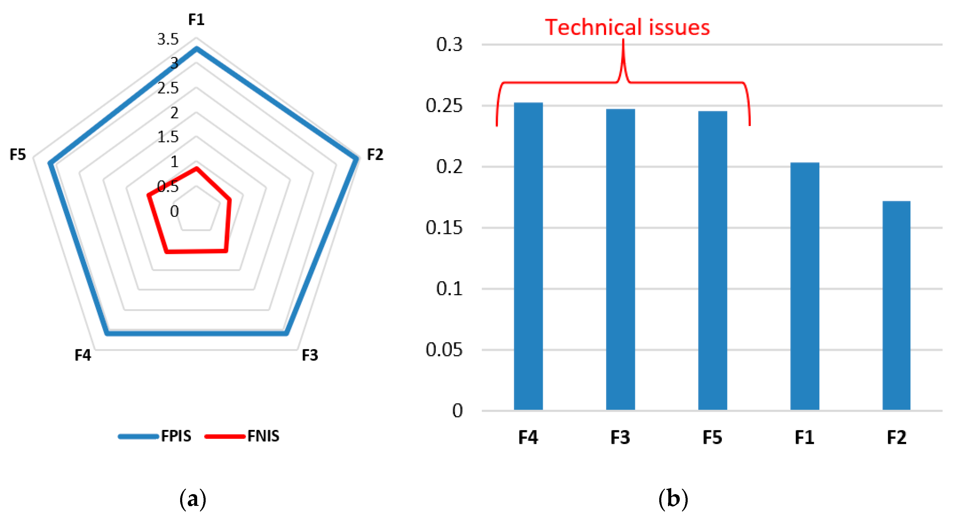 Energies 14 01436 g008