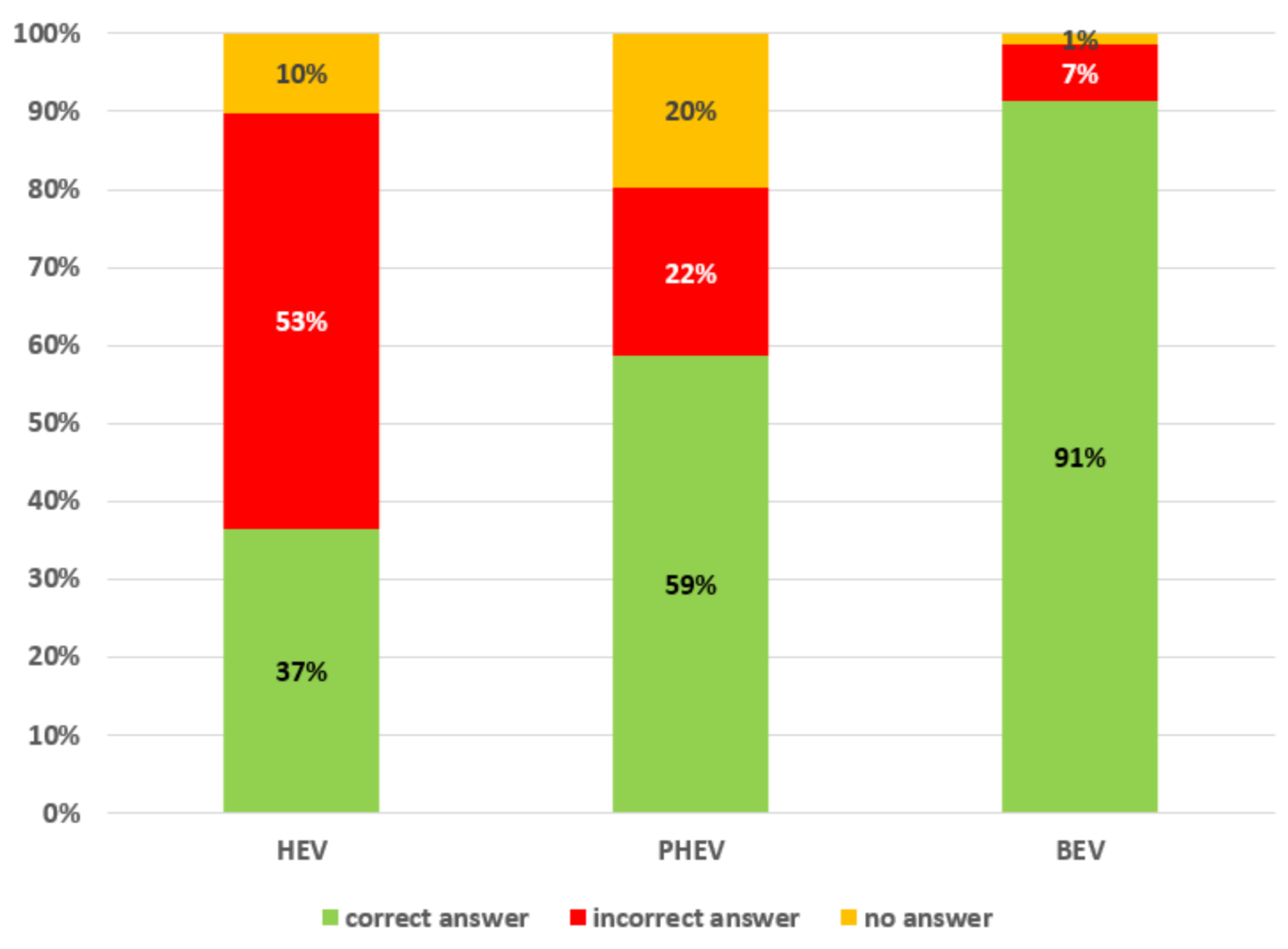 Energies 14 01438 g006