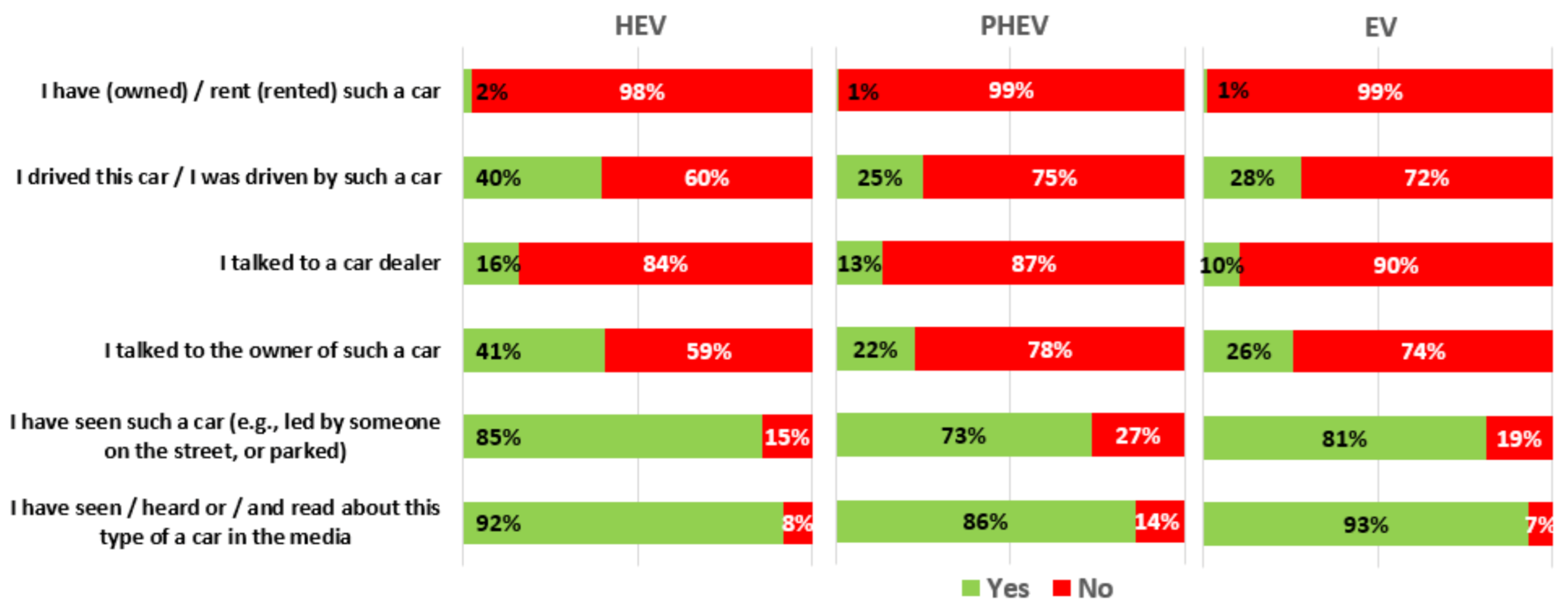 Energies 14 01438 g007