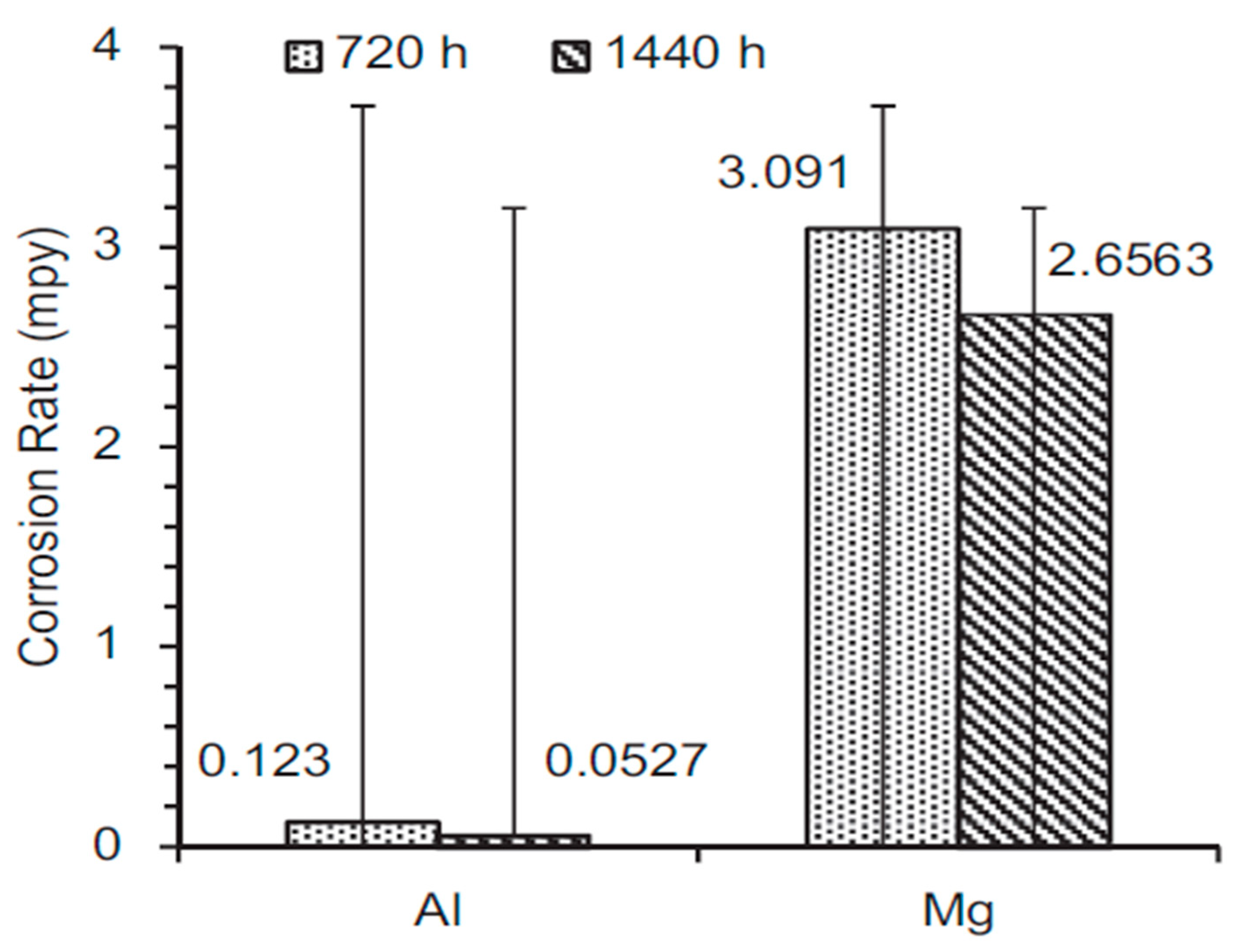 Energies 14 01440 g005 Energies 14 01440 g005