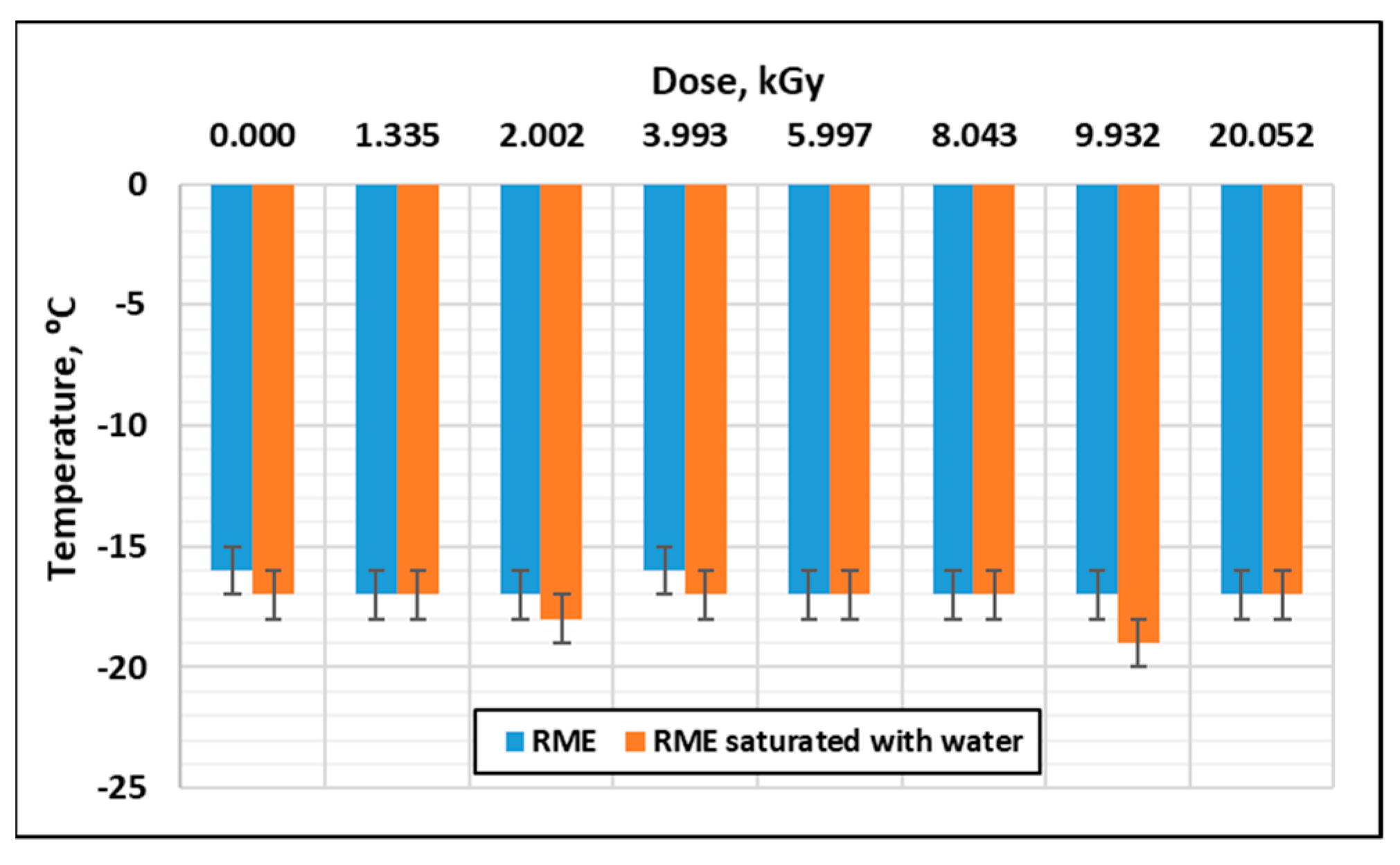 Energies 14 01444 g005