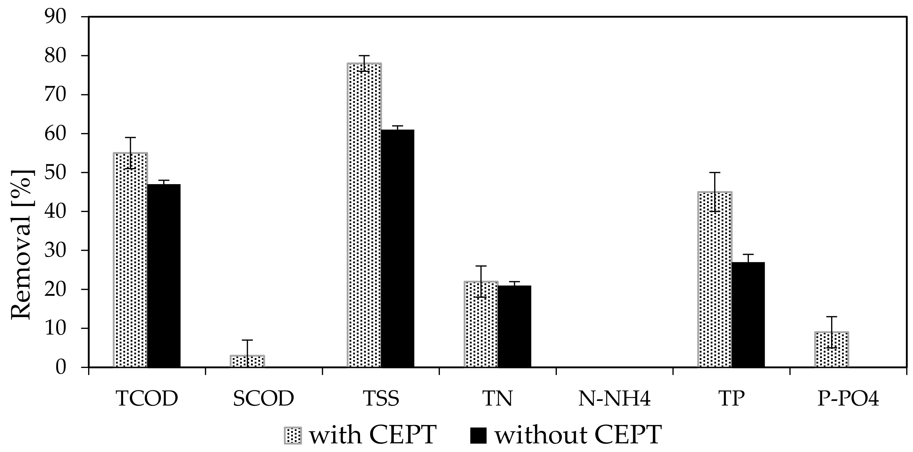 Energies 14 01445 g001 Energies 14 01445 g001
