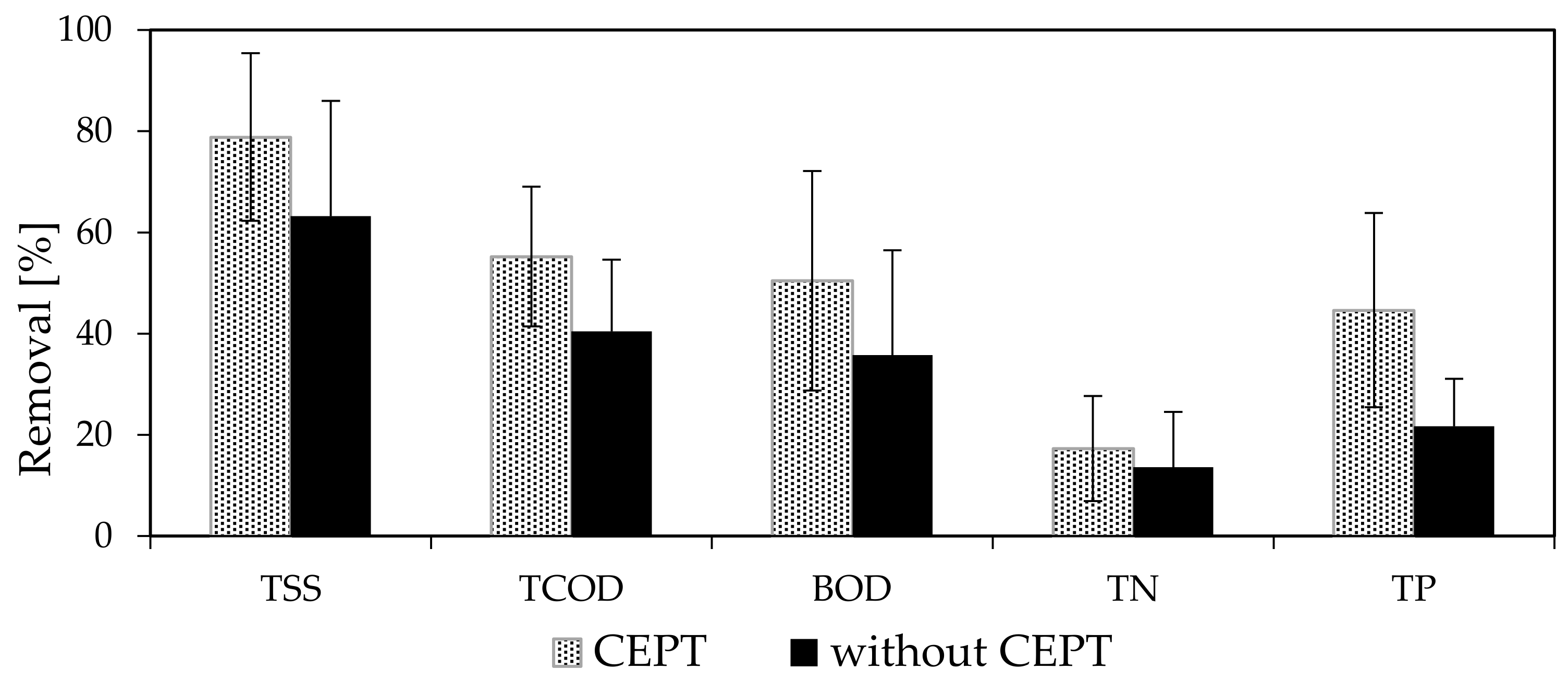 Energies 14 01445 g002 Energies 14 01445 g002
