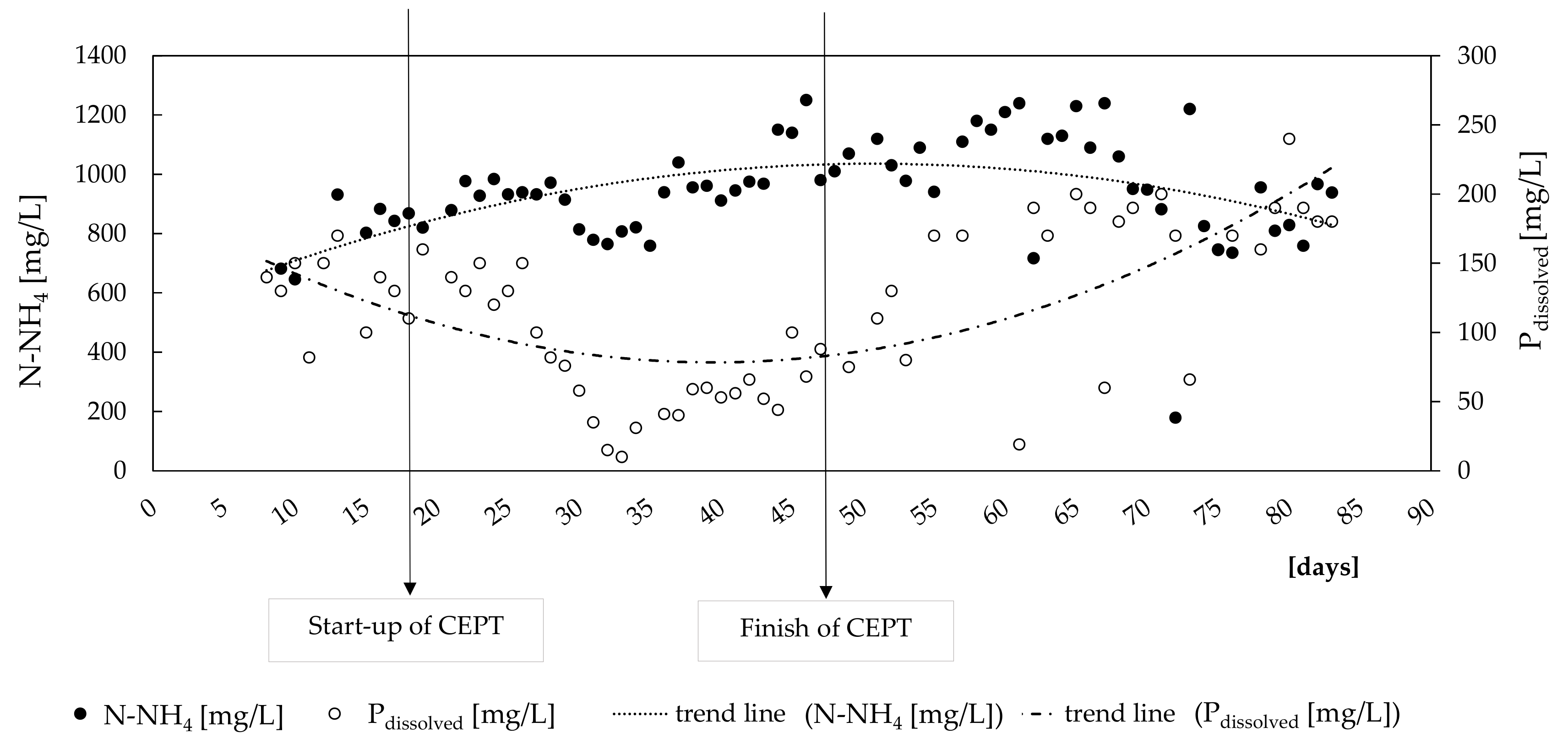 Energies 14 01445 g004 Energies 14 01445 g004