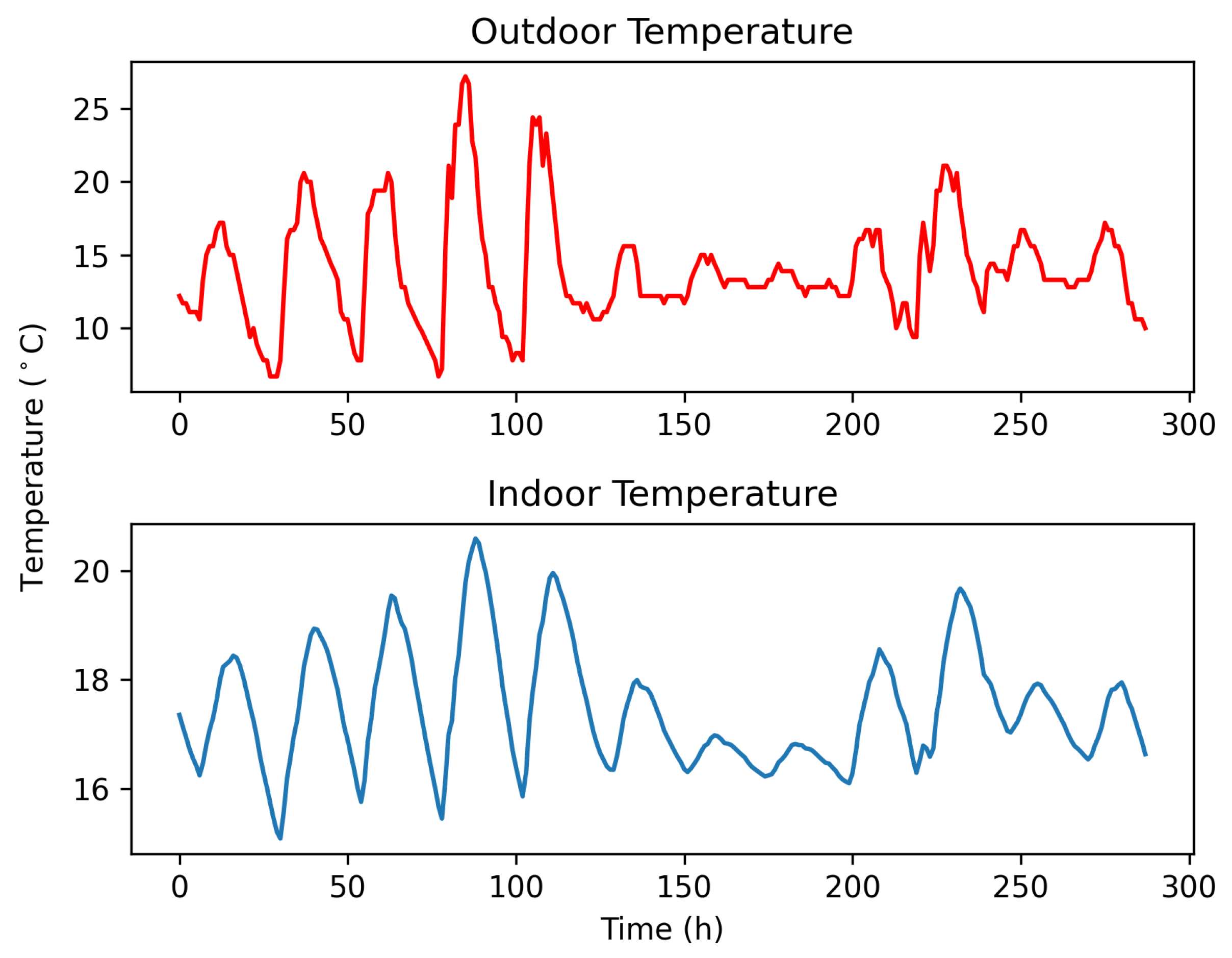 Energies 14 01453 g003