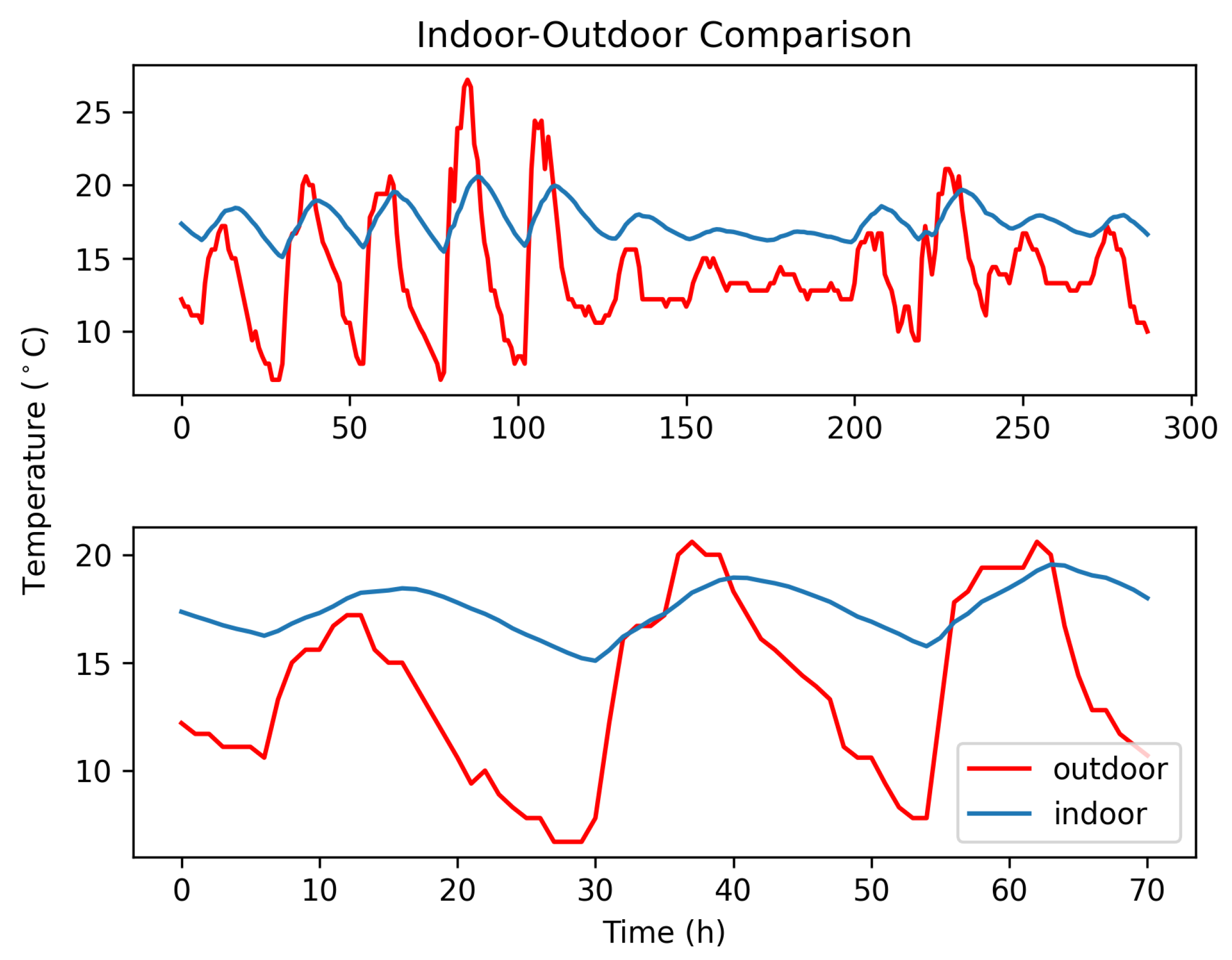 Energies 14 01453 g004