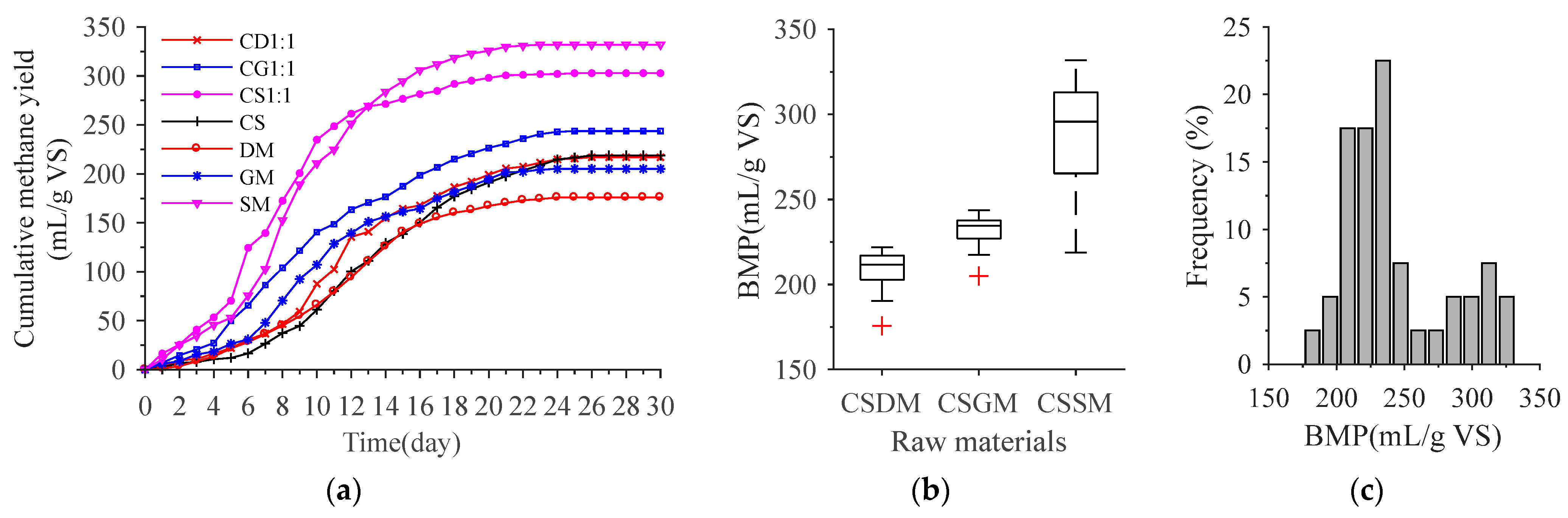 Energies 14 01460 g001 Energies 14 01460 g001