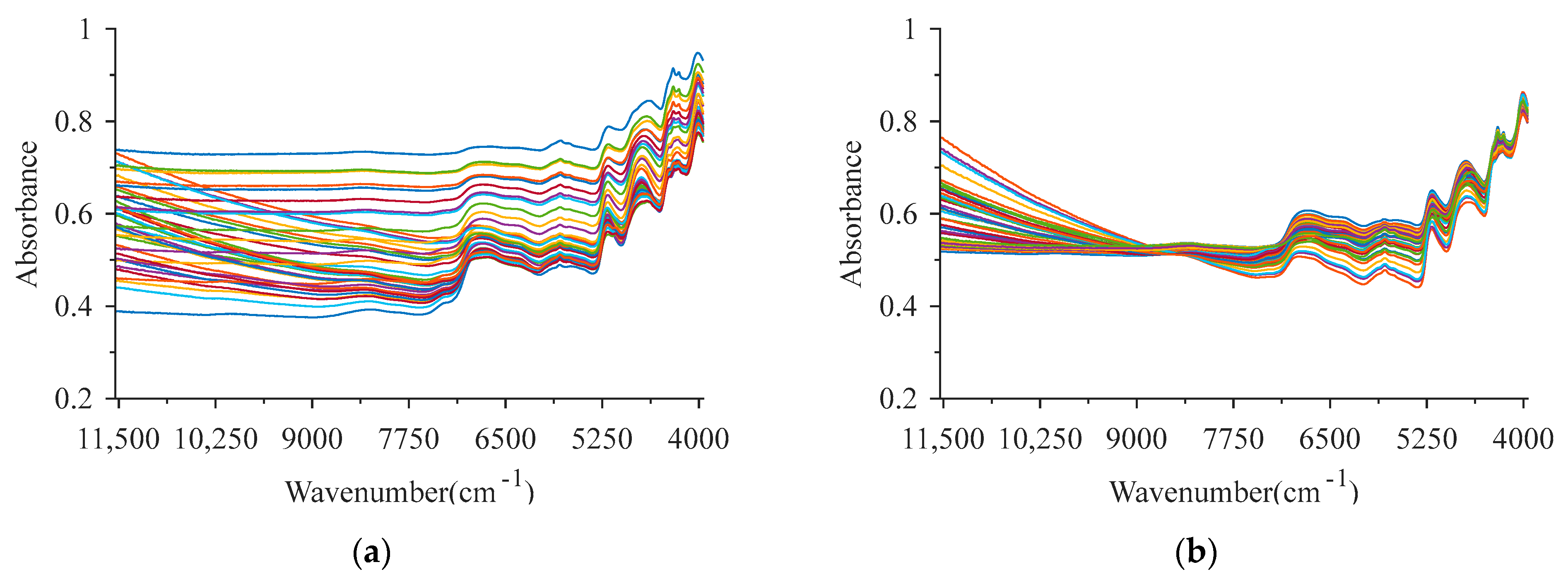 Energies 14 01460 g002 Energies 14 01460 g002