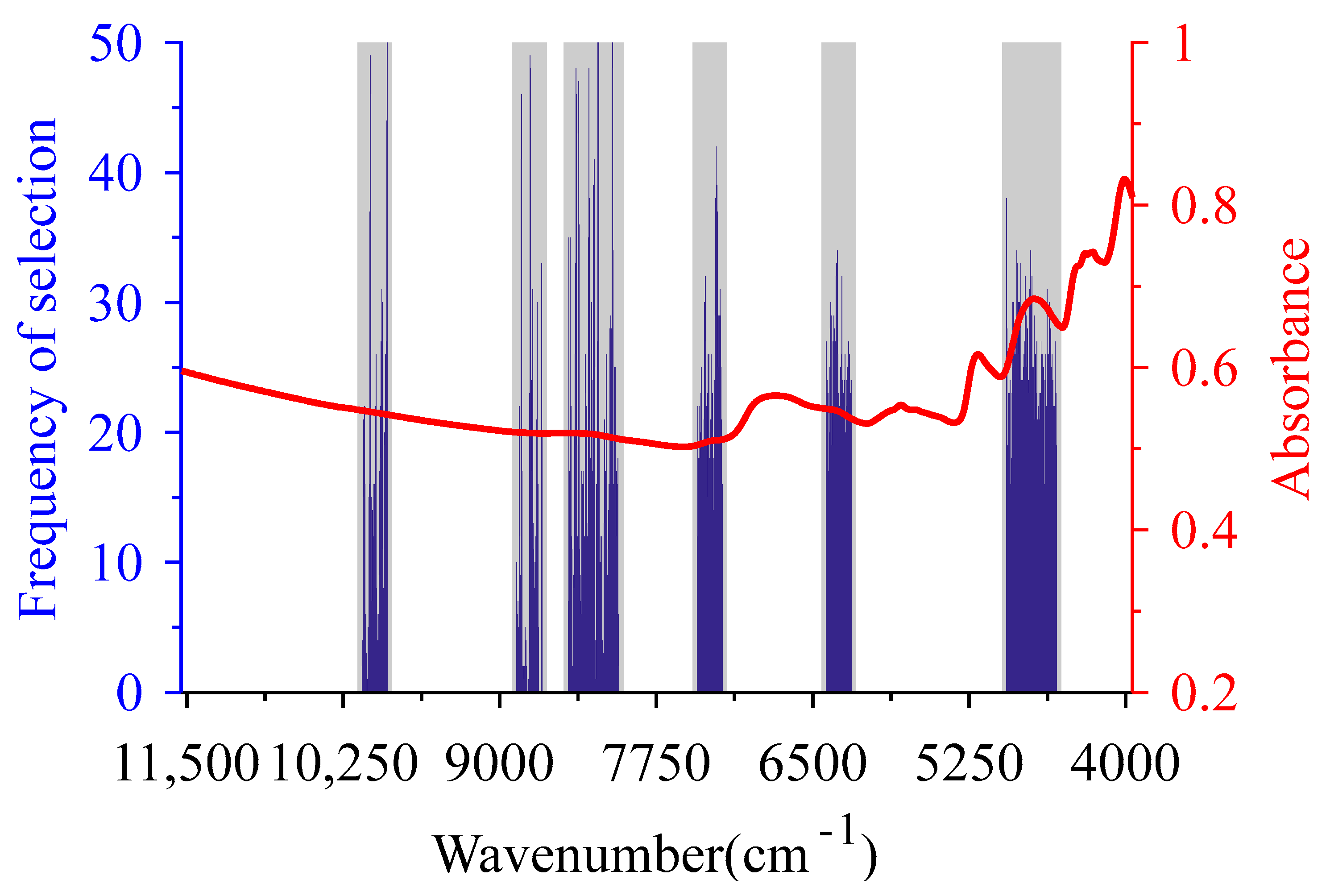 Energies 14 01460 g005 Energies 14 01460 g005