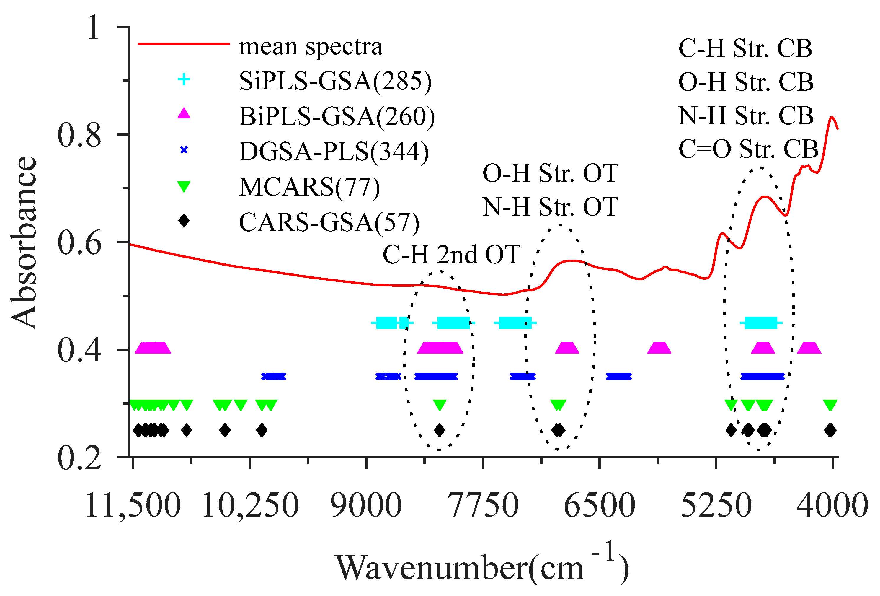 Energies 14 01460 g006 Energies 14 01460 g006