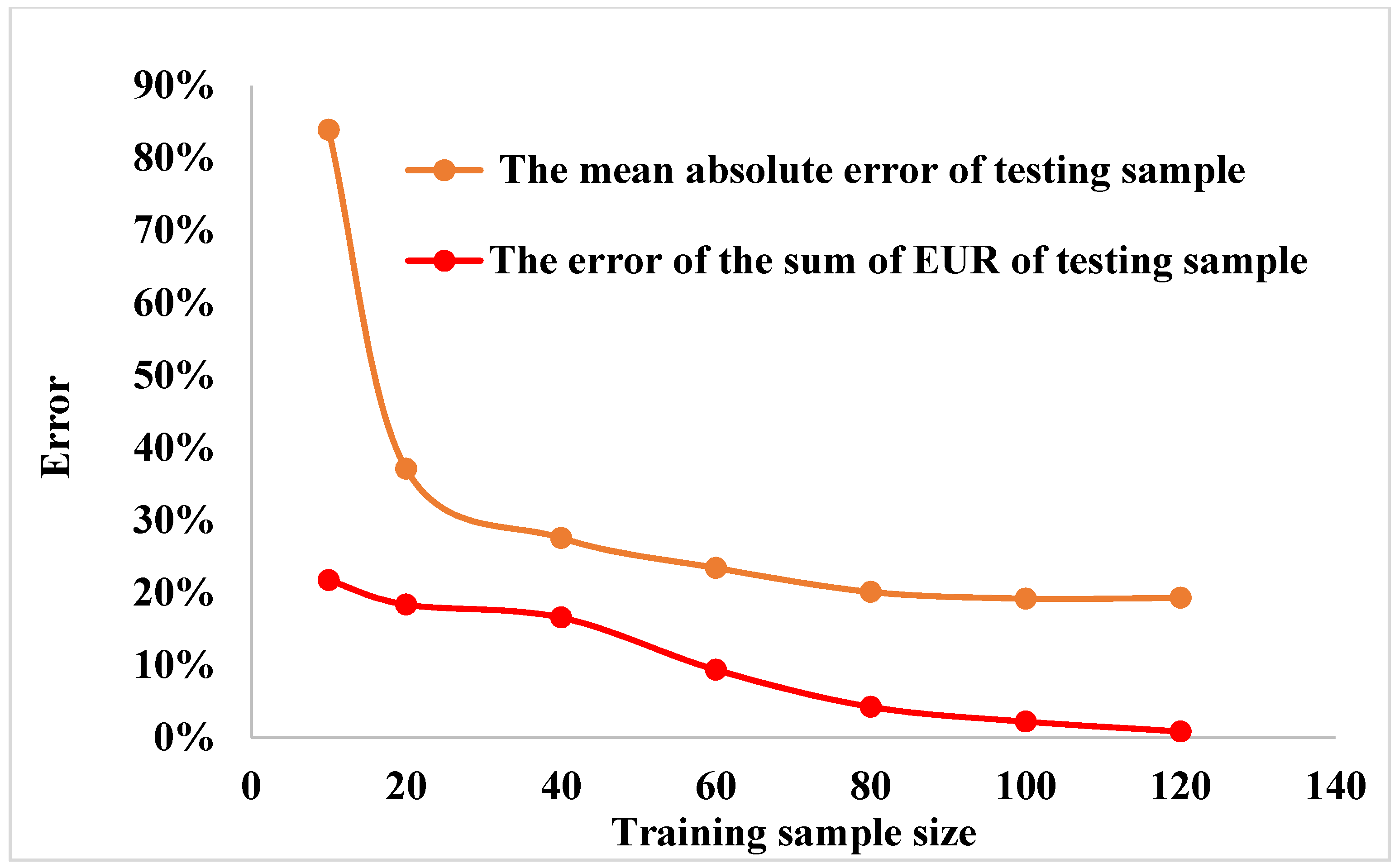 Energies 14 01461 g002