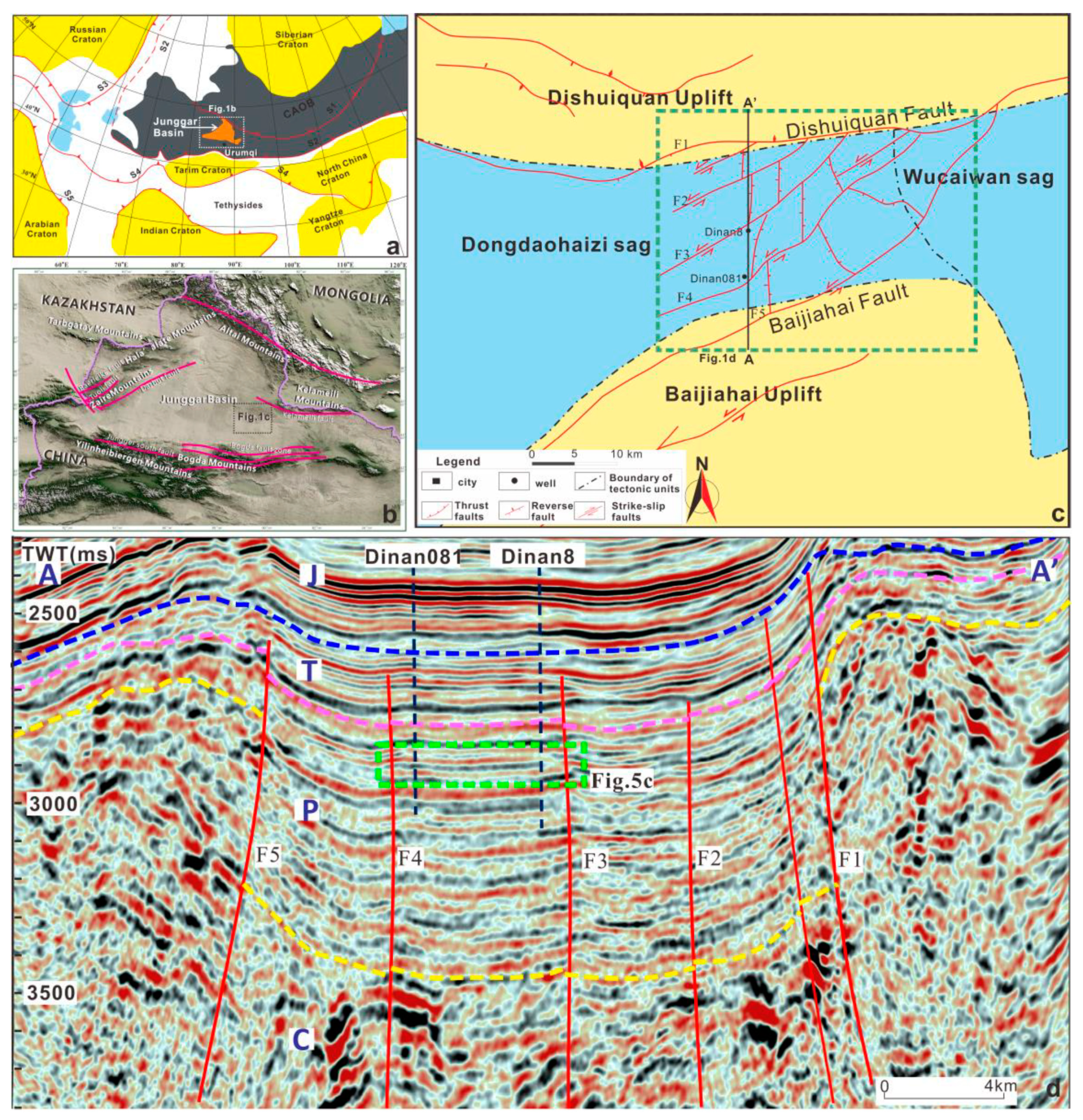 Energies 14 01468 g001