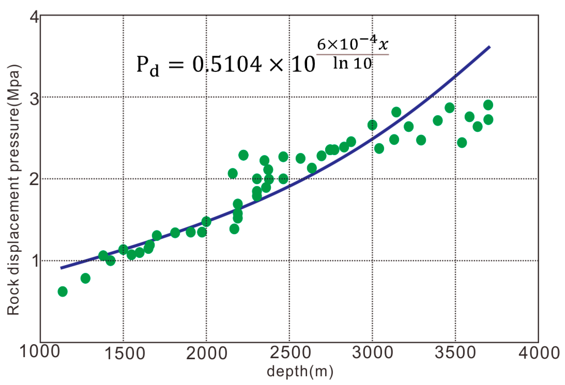 Energies 14 01468 g004