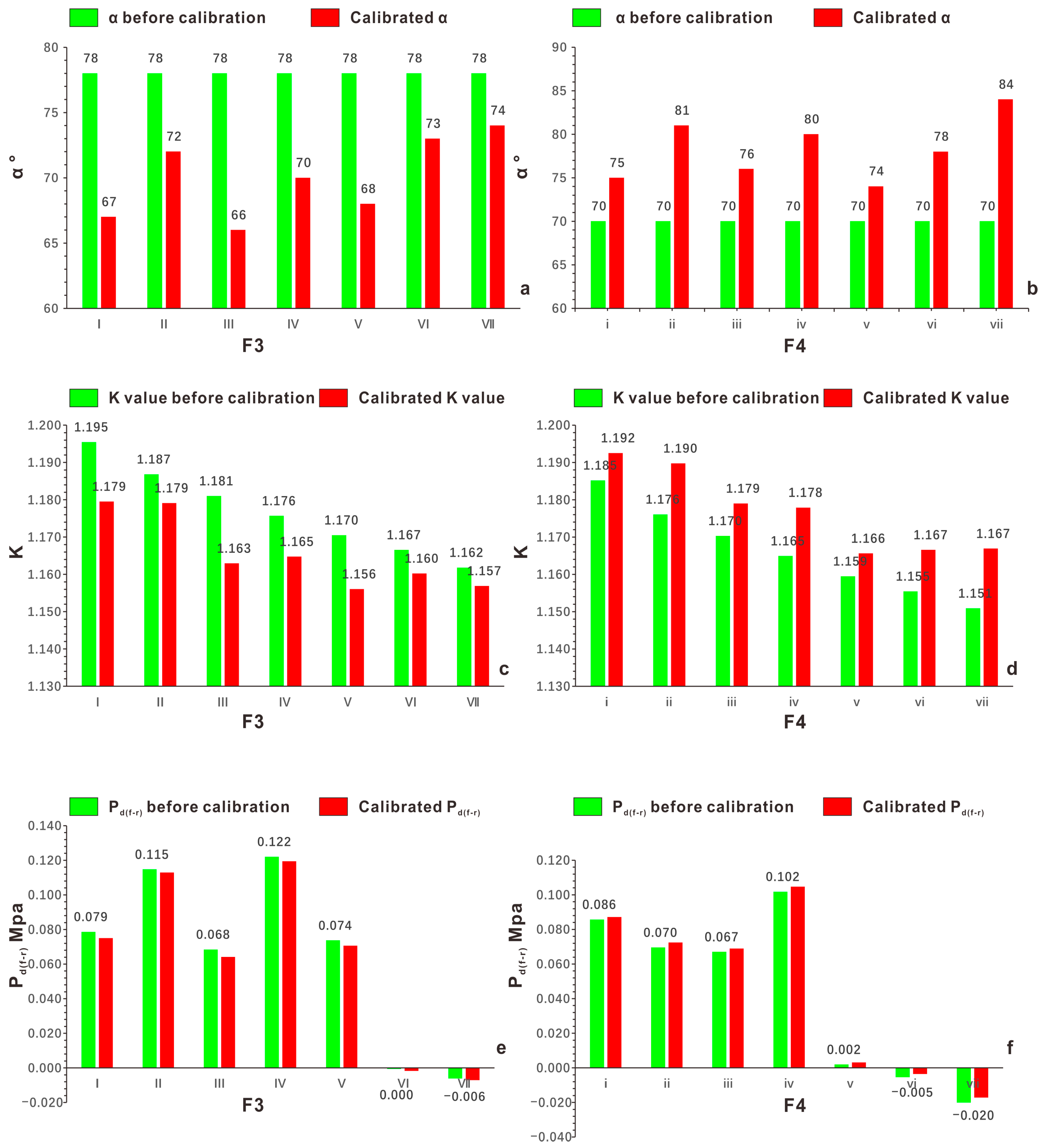 Energies 14 01468 g006