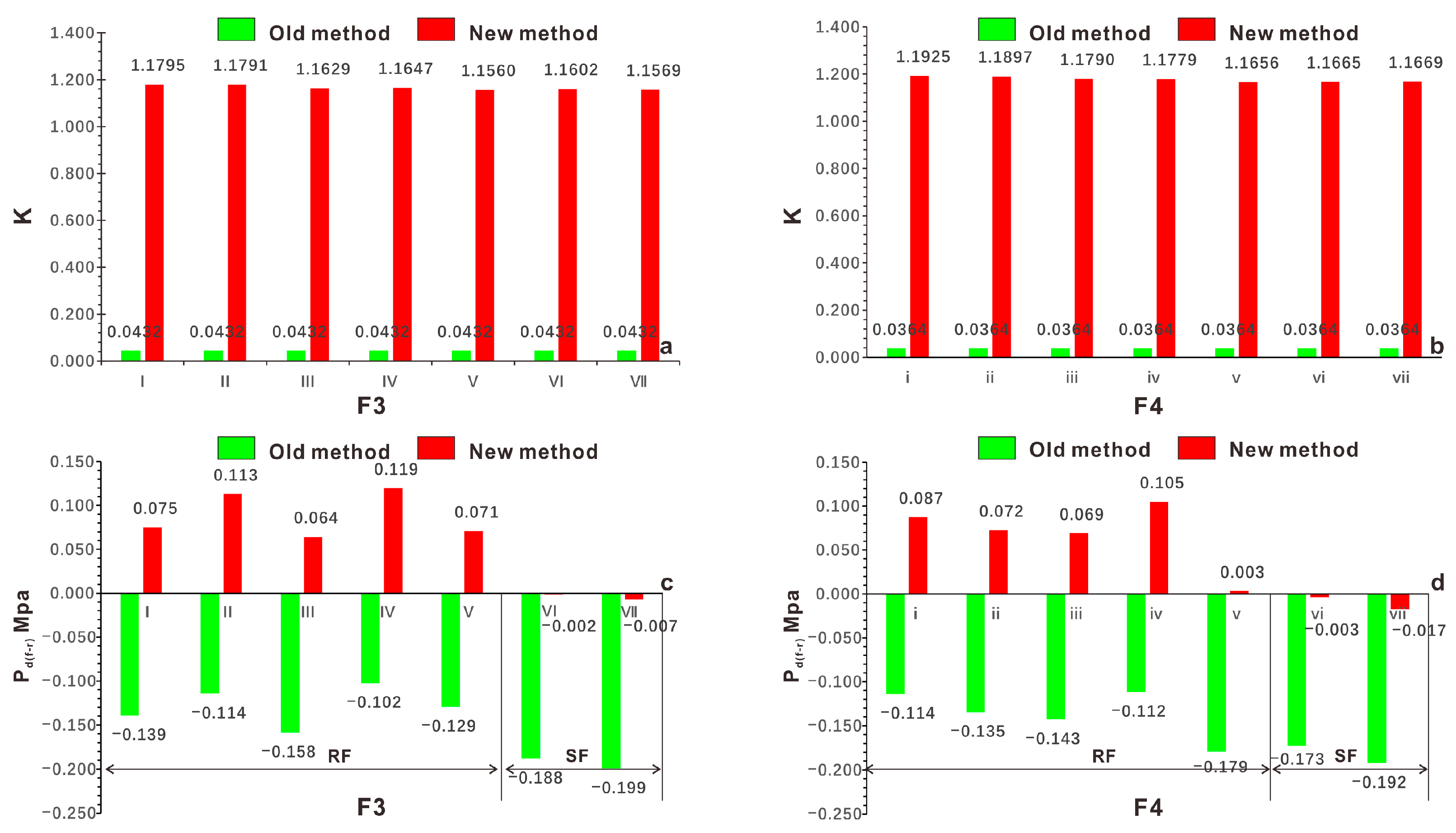 Energies 14 01468 g008