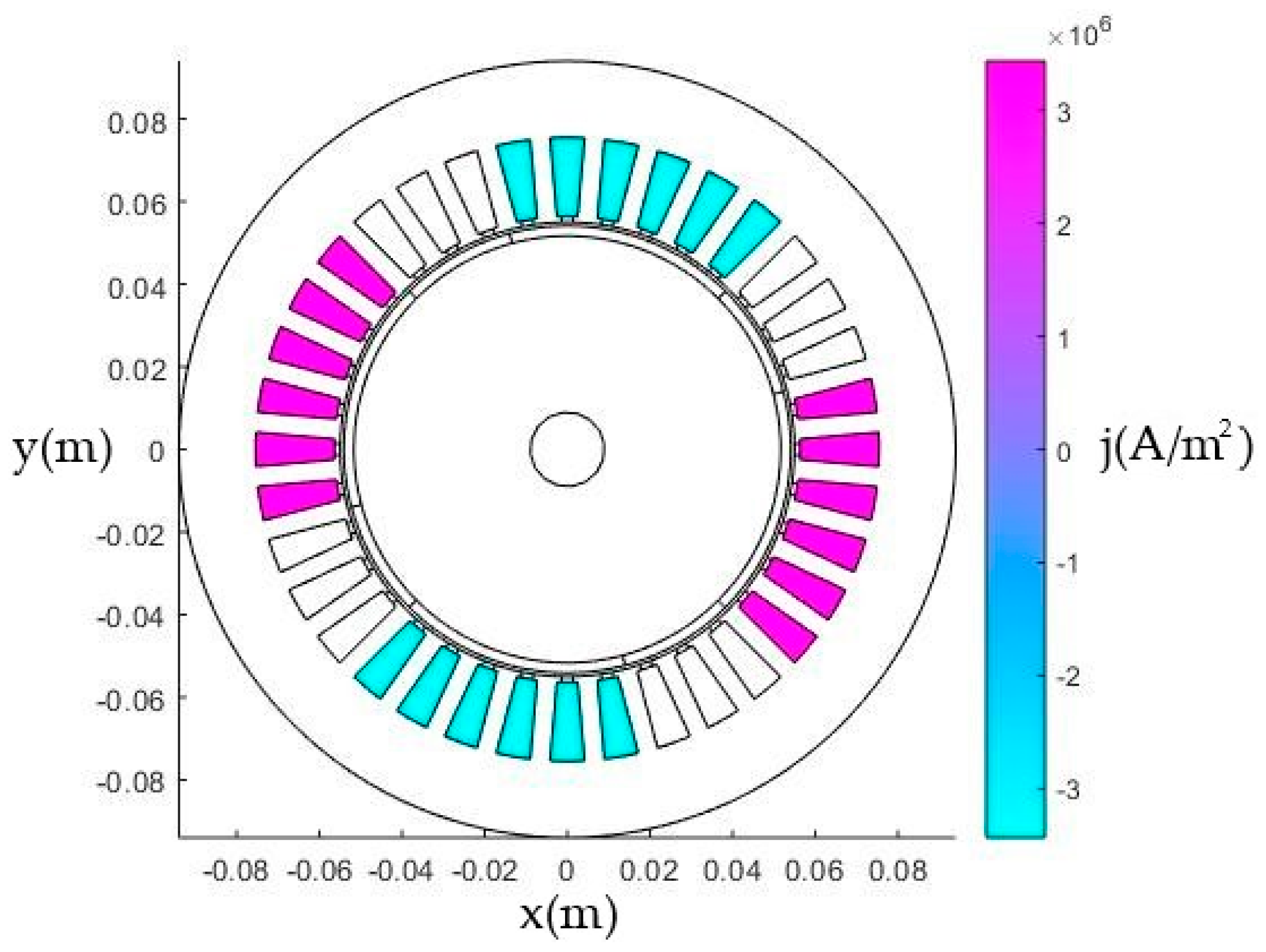 Energies 14 01472 g004b