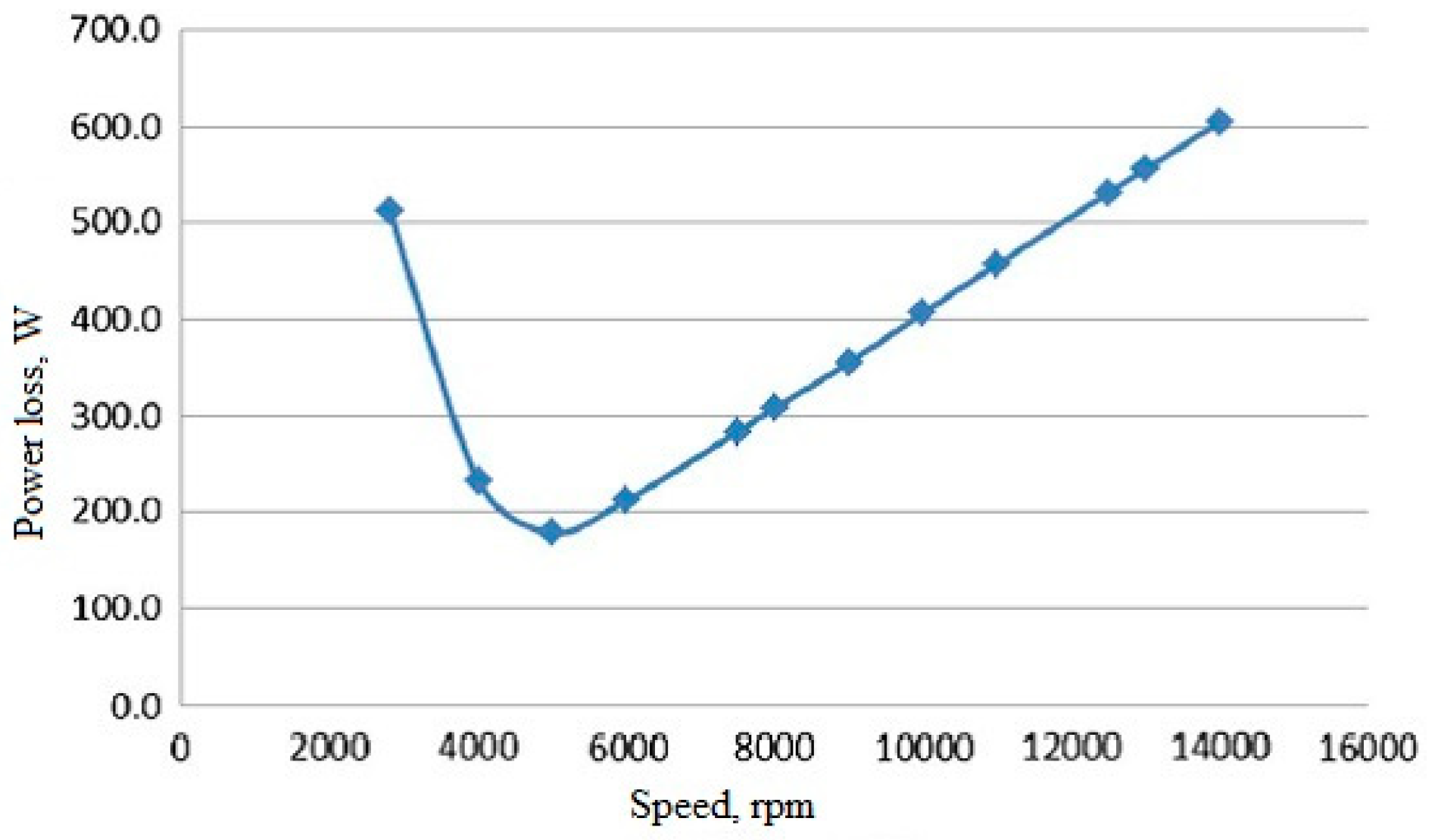 Energies 14 01472 g010