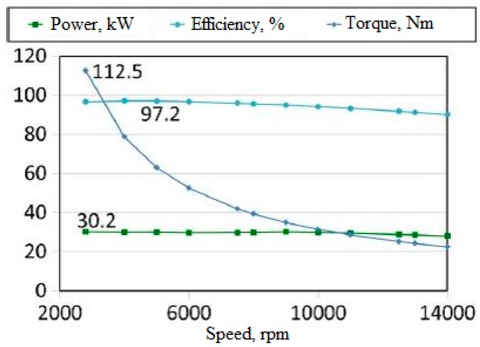Energies 14 01472 g011