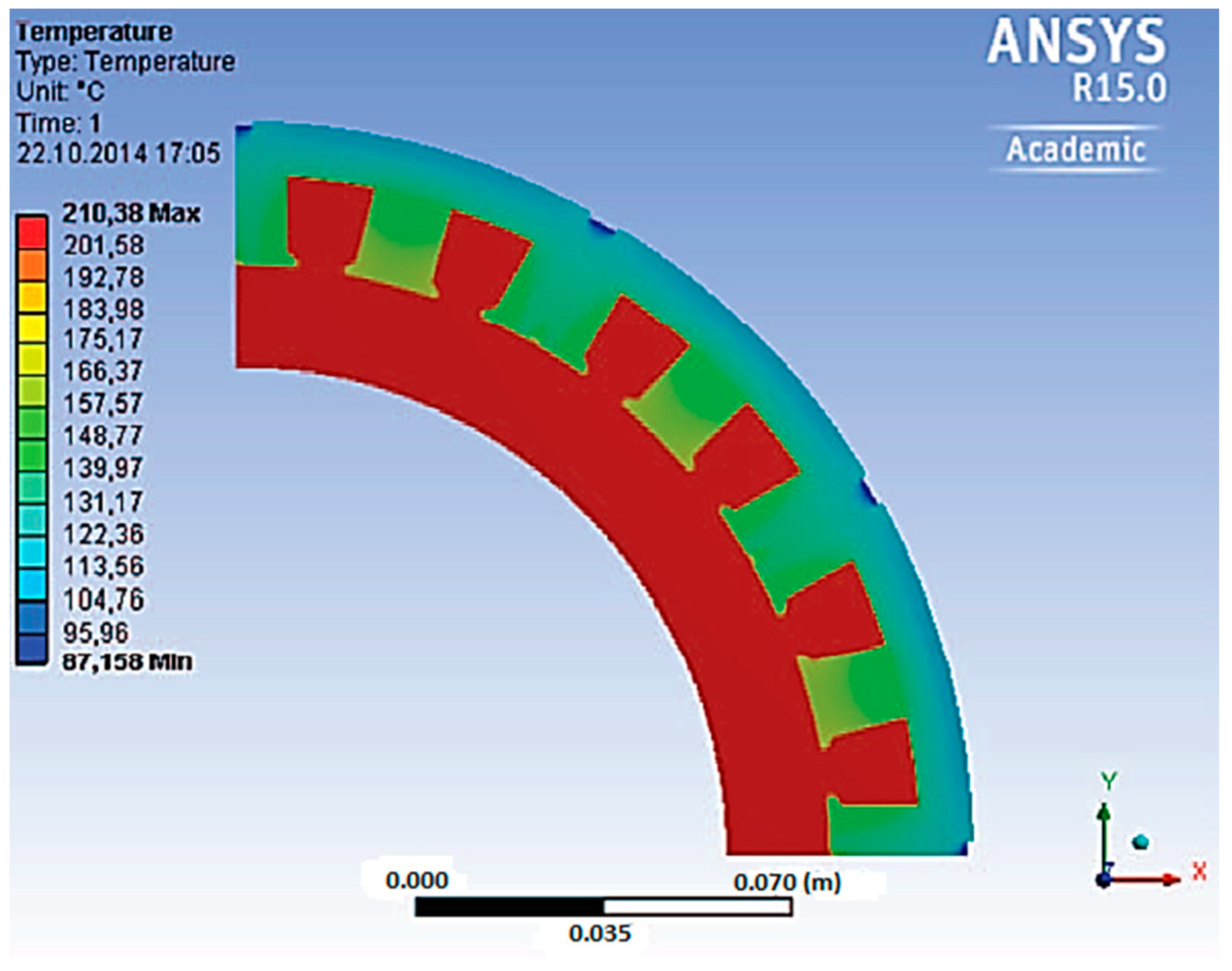 Energies 14 01472 g014