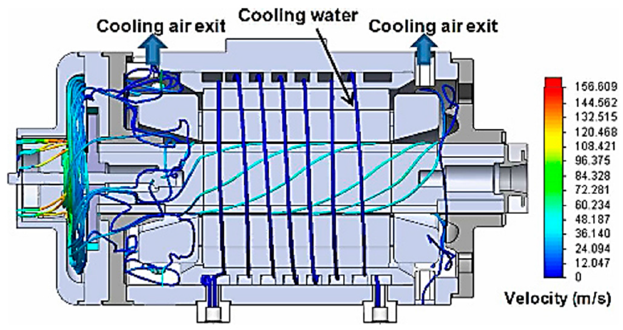 Energies 14 01472 g015