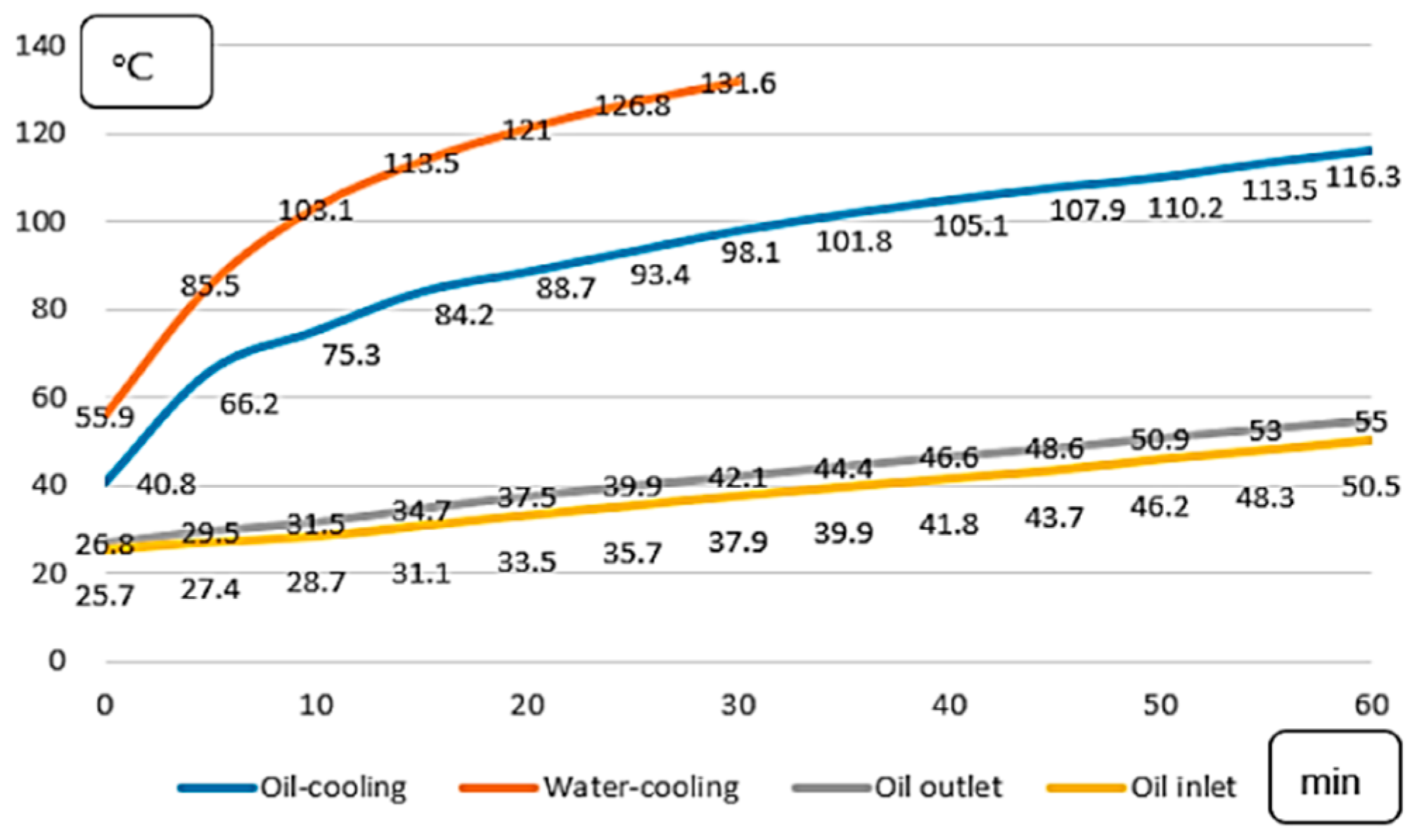 Energies 14 01472 g020