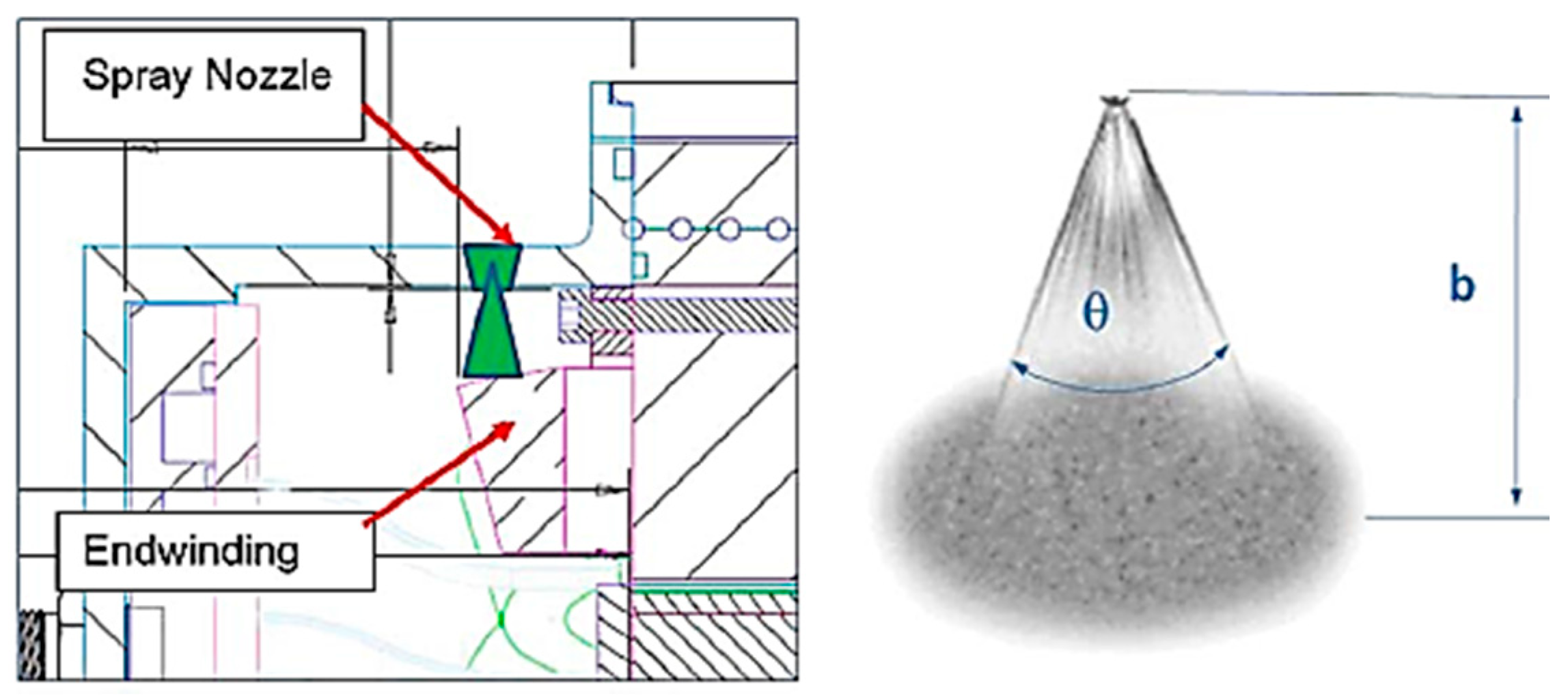 Energies 14 01472 g022