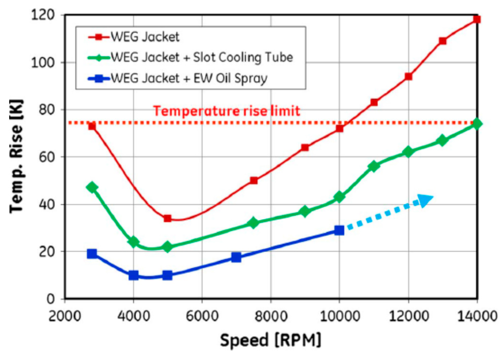 Energies 14 01472 g023