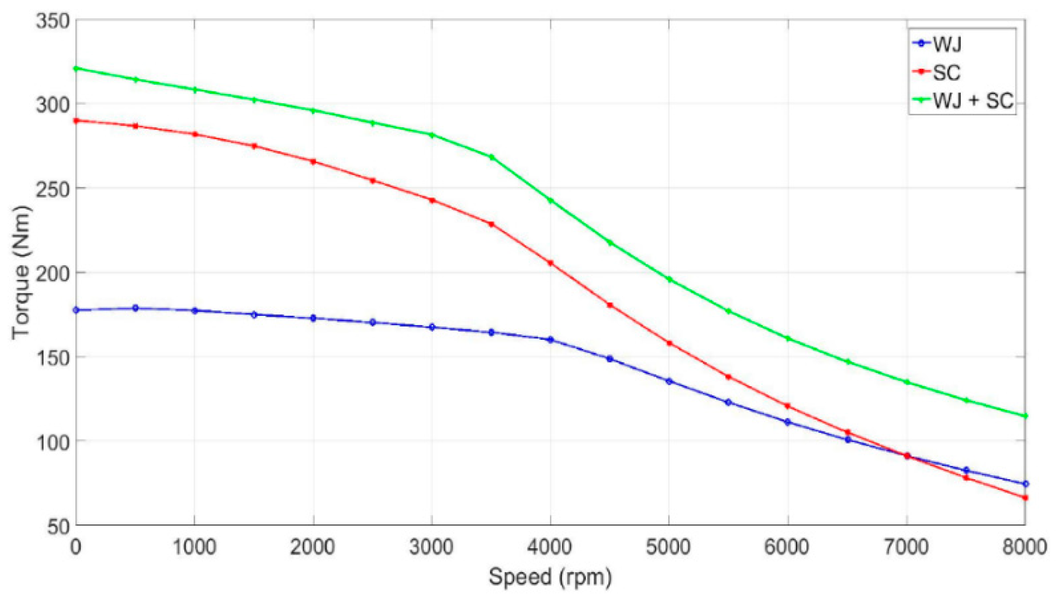 Energies 14 01472 g024