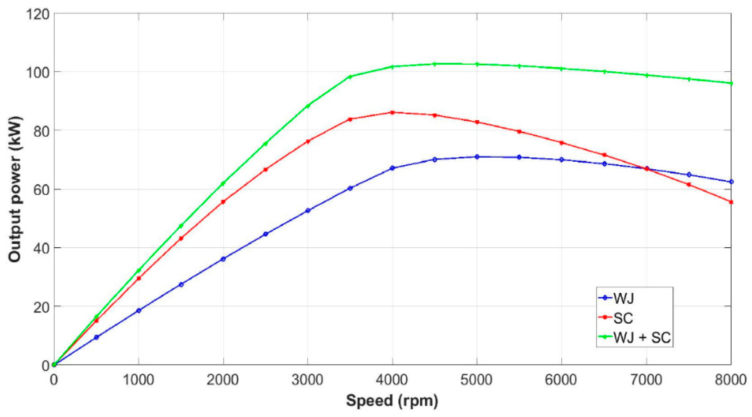 Energies 14 01472 g025