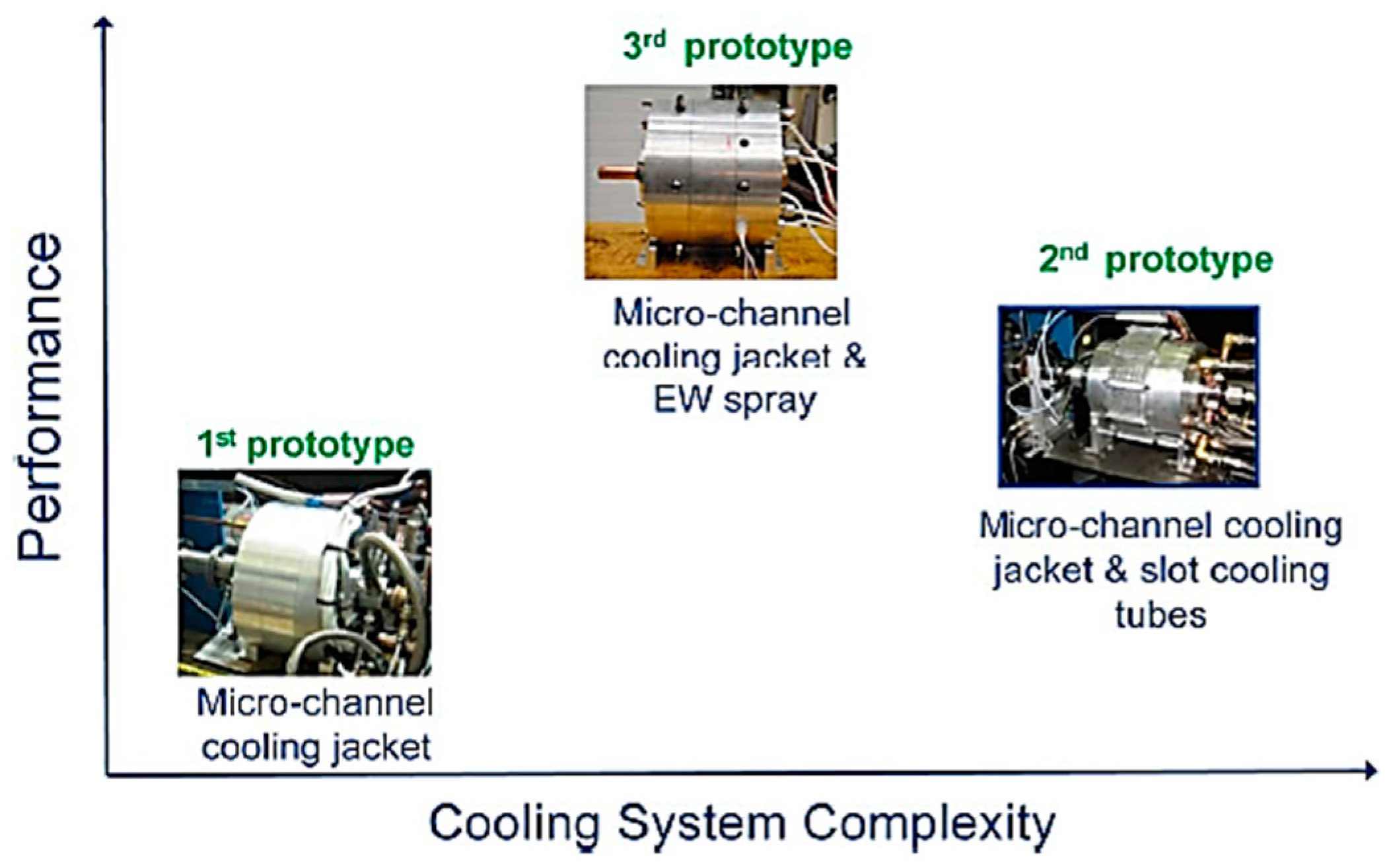 Energies 14 01472 g028