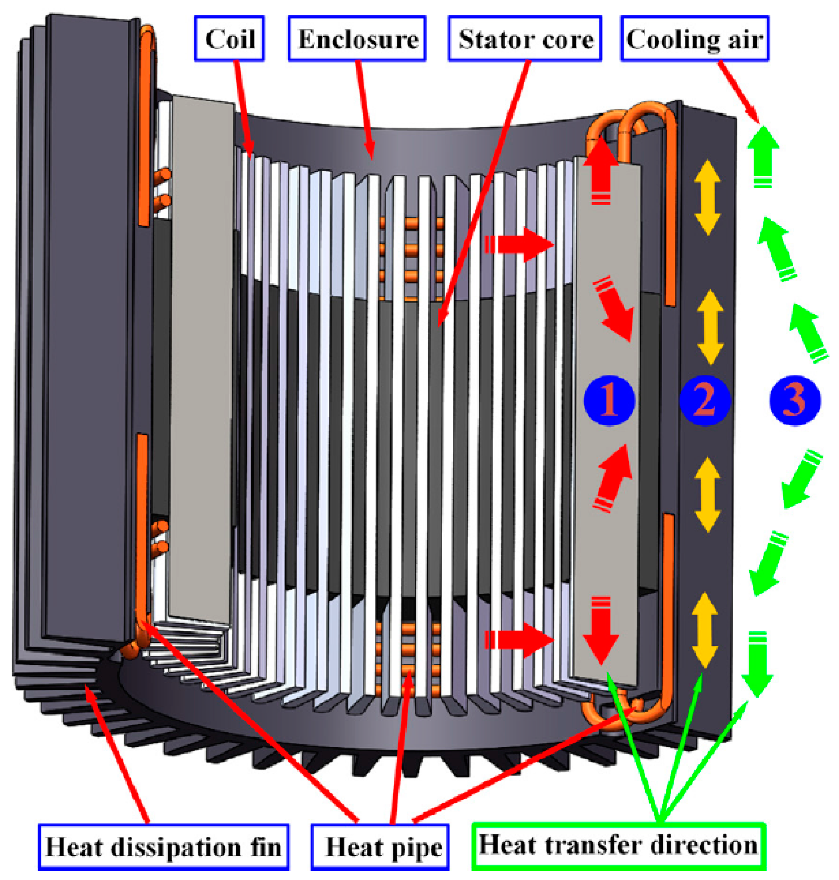 Energies 14 01472 g030