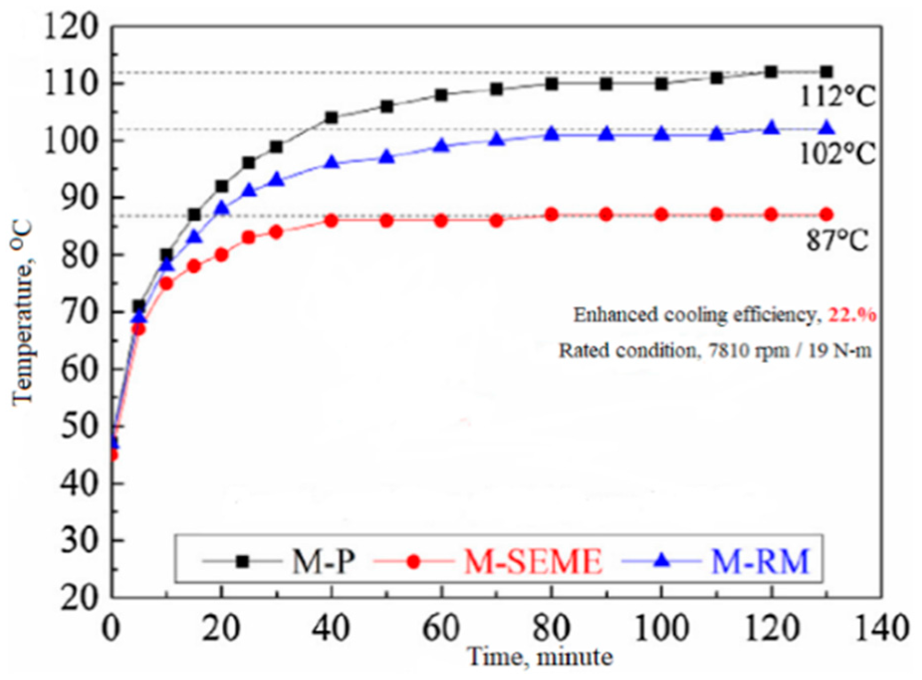 Energies 14 01472 g031
