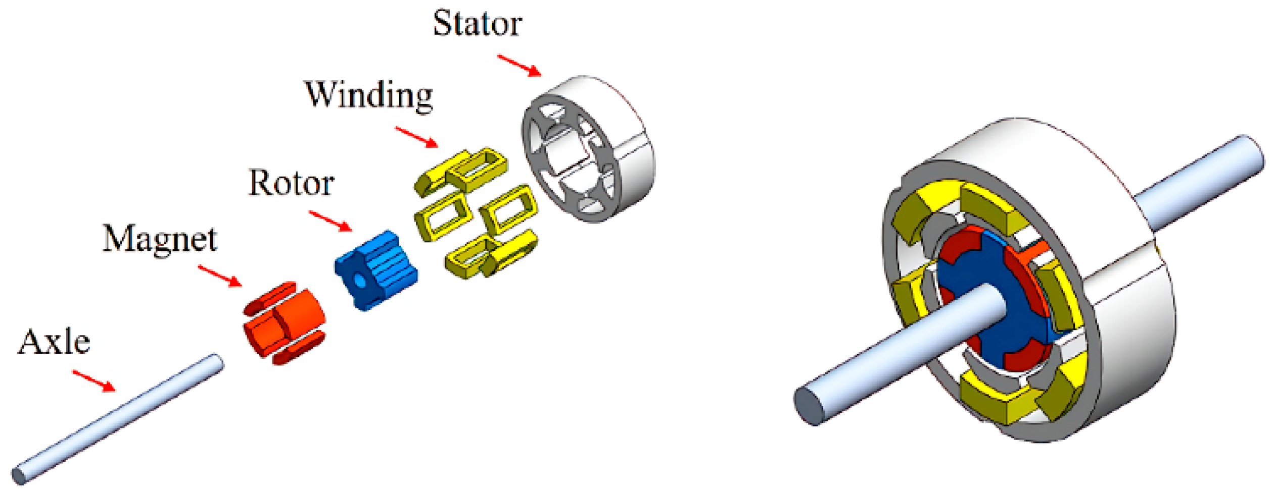 Energies 14 01472 g034