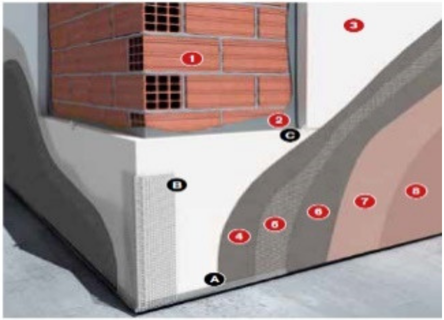 Energies 14 01475 i003