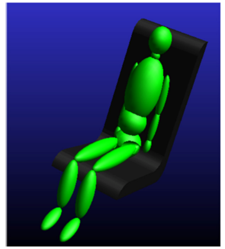 Energies 14 01476 g003