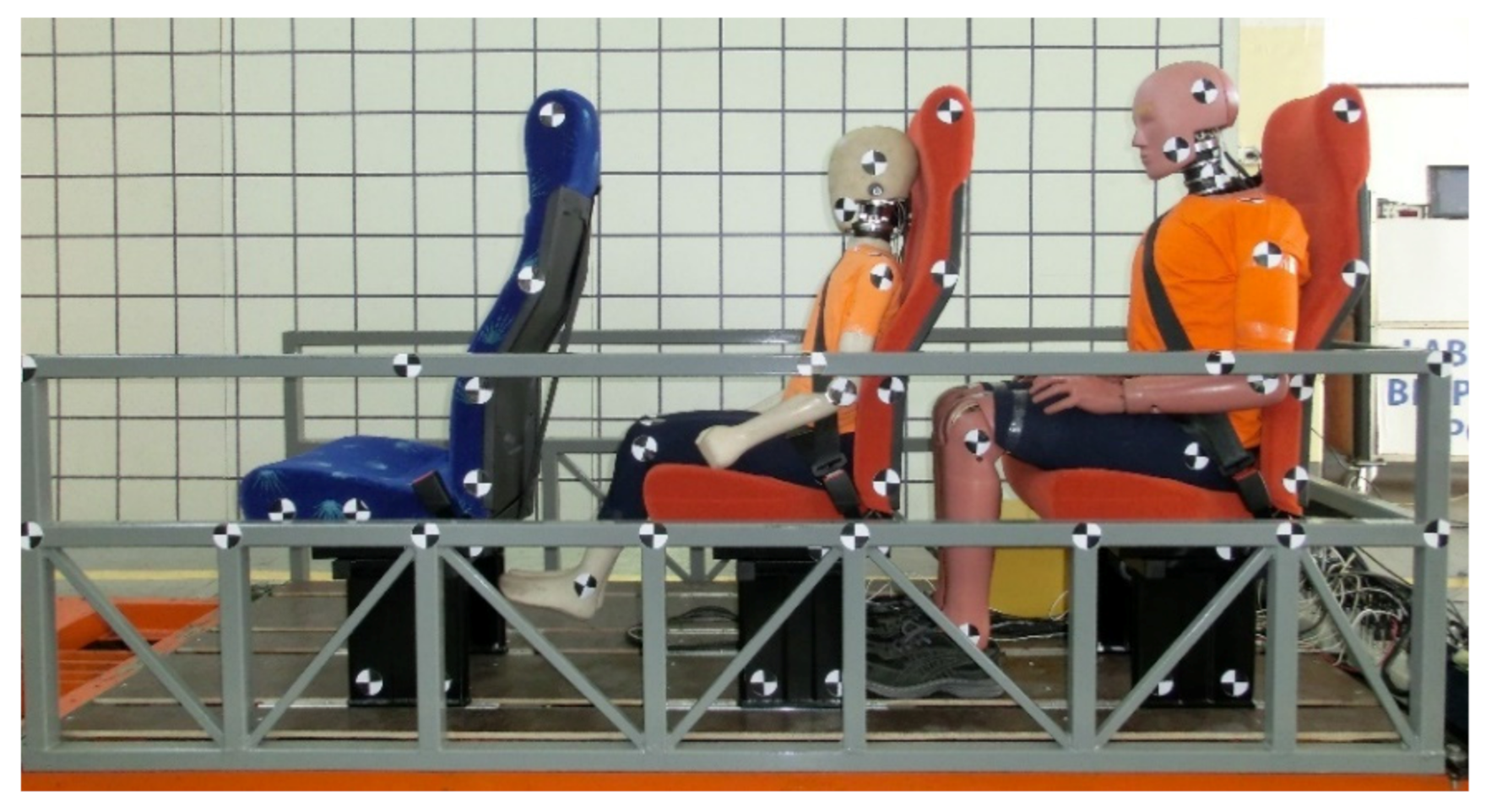 Energies 14 01476 g004