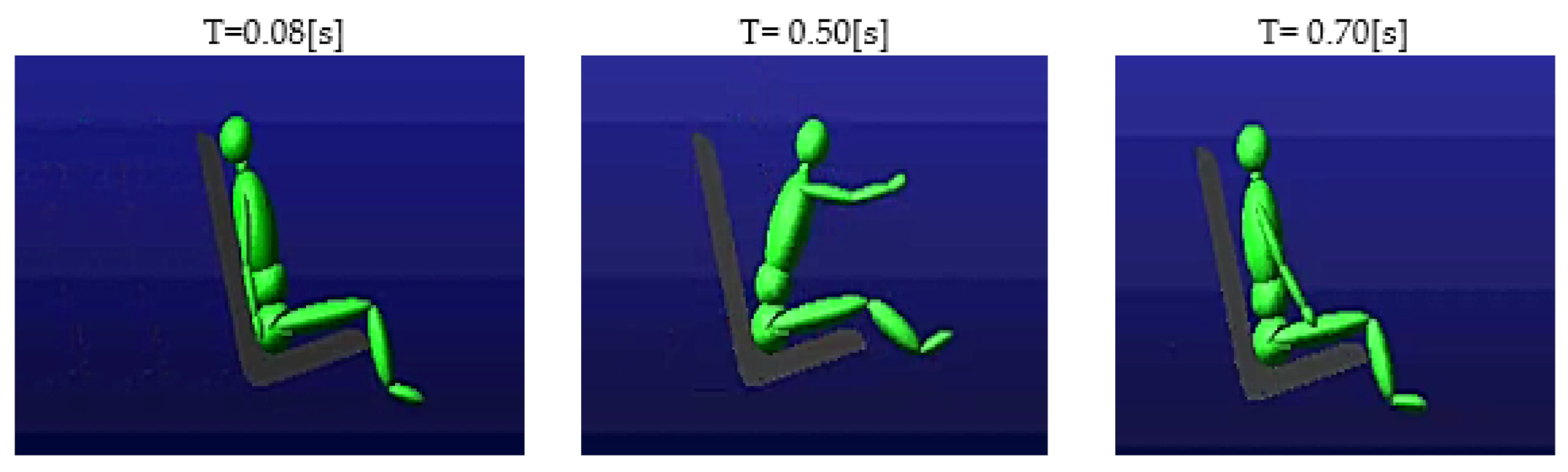 Energies 14 01476 g005