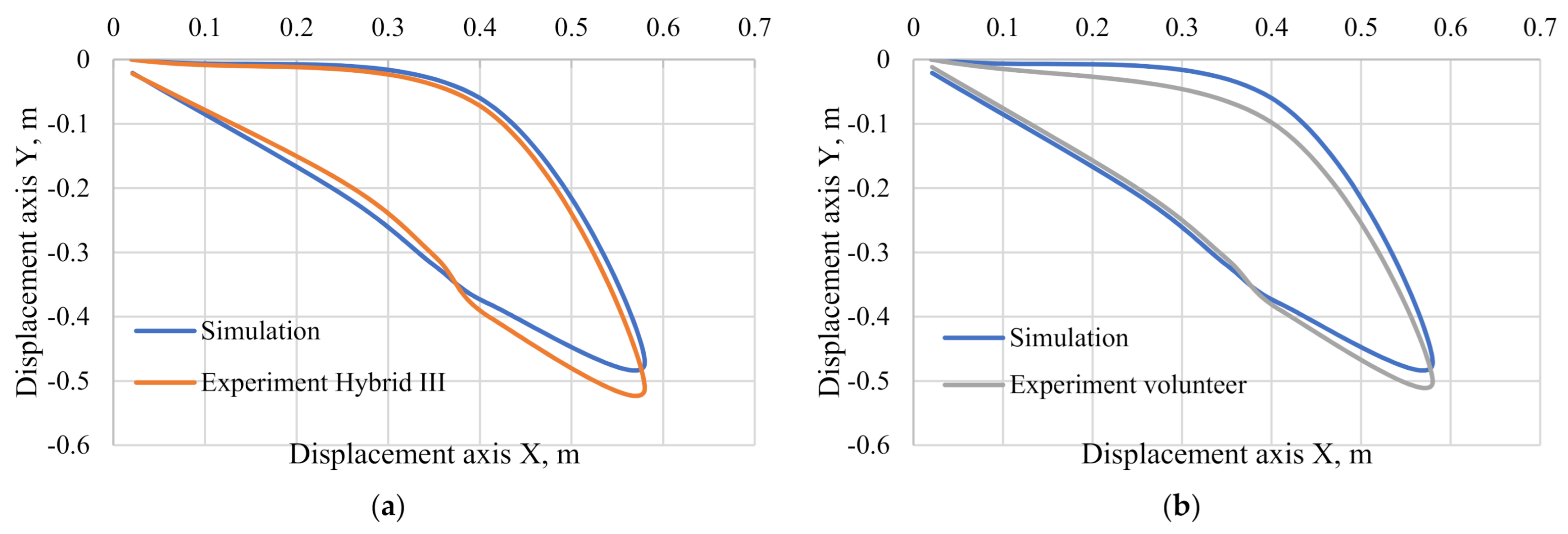 Energies 14 01476 g008