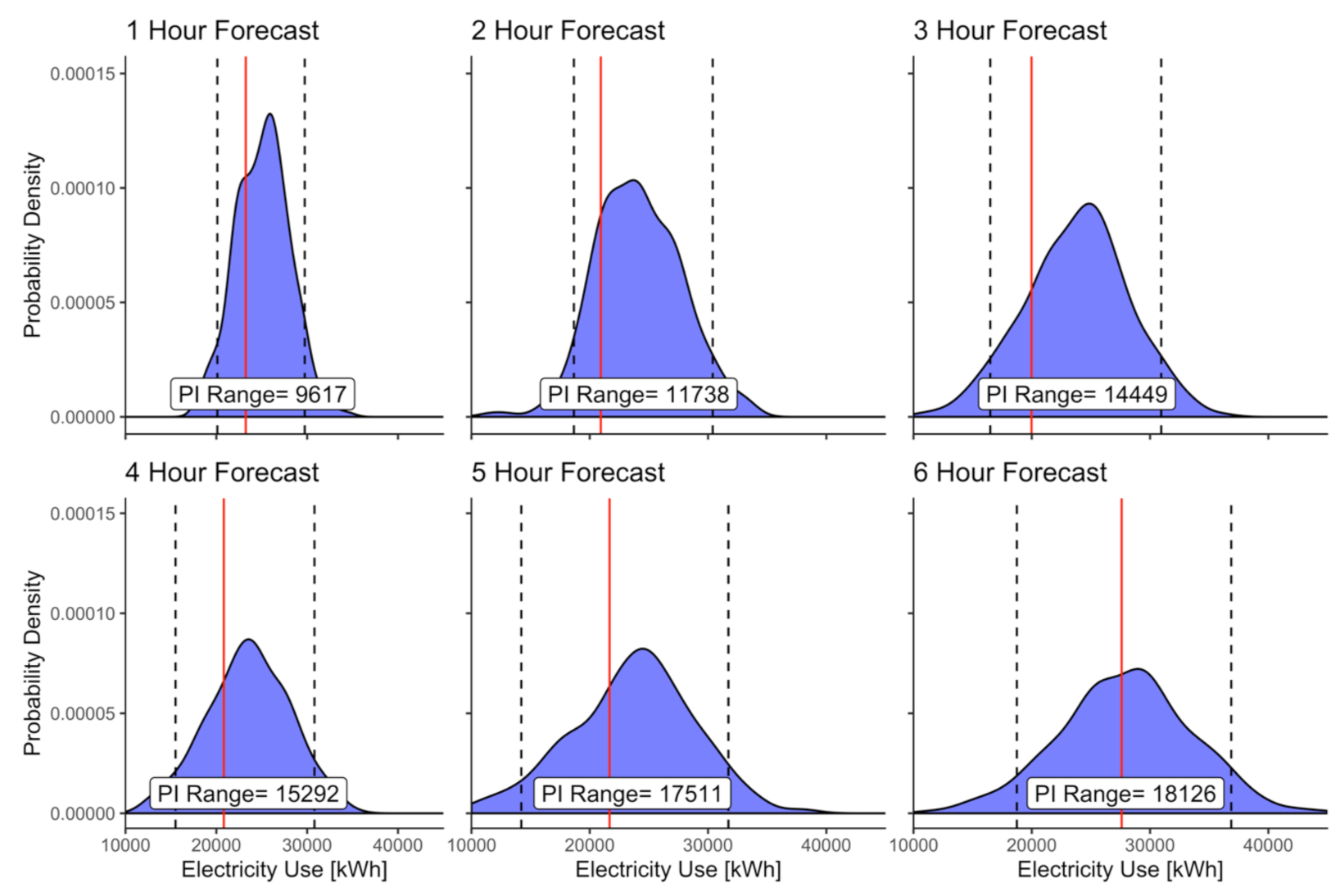 Energies 14 01481 g002 Energies 14 01481 g002