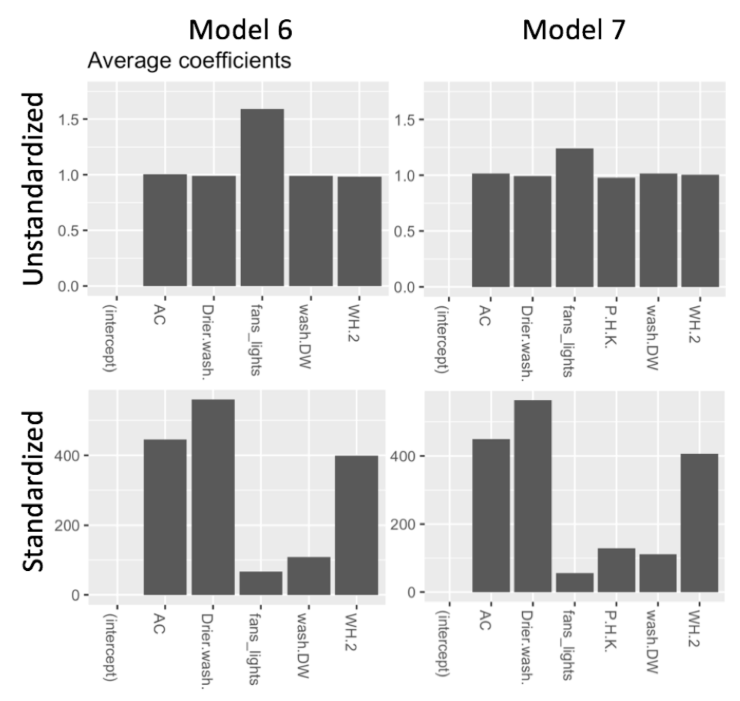 Energies 14 01481 g005 Energies 14 01481 g005