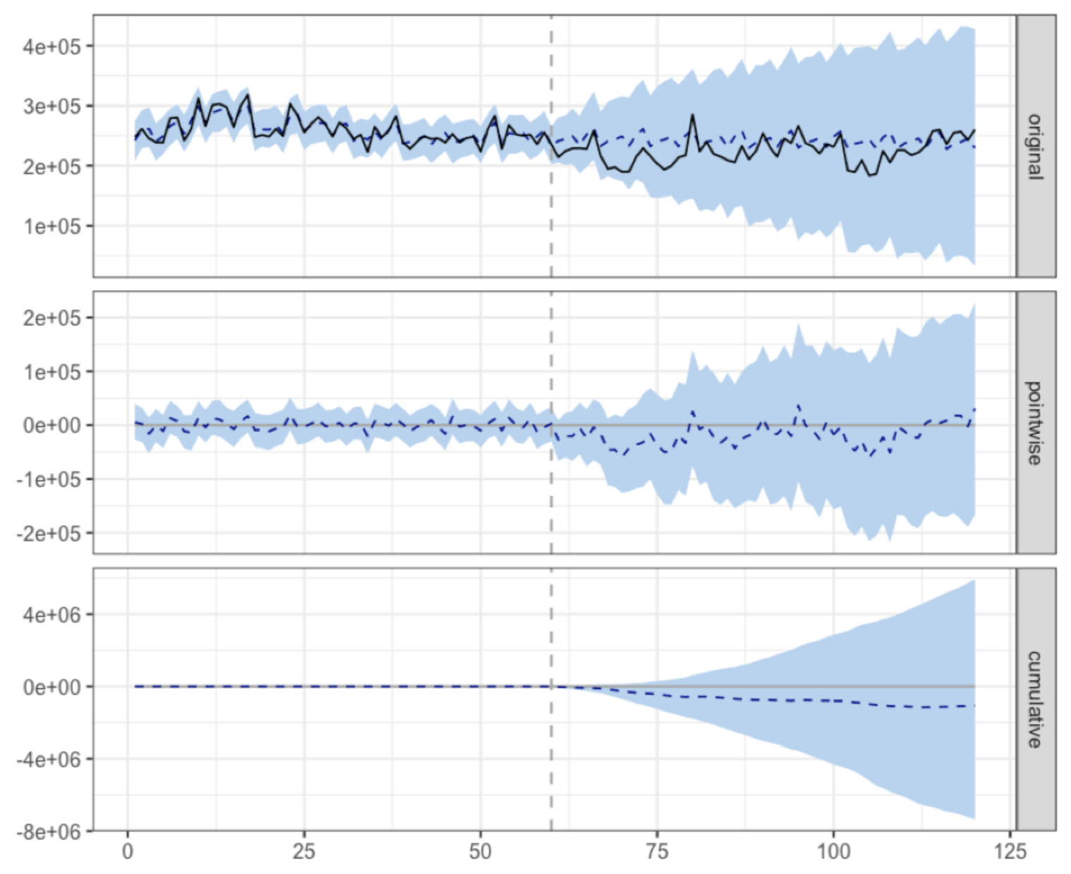 Energies 14 01481 g006 Energies 14 01481 g006