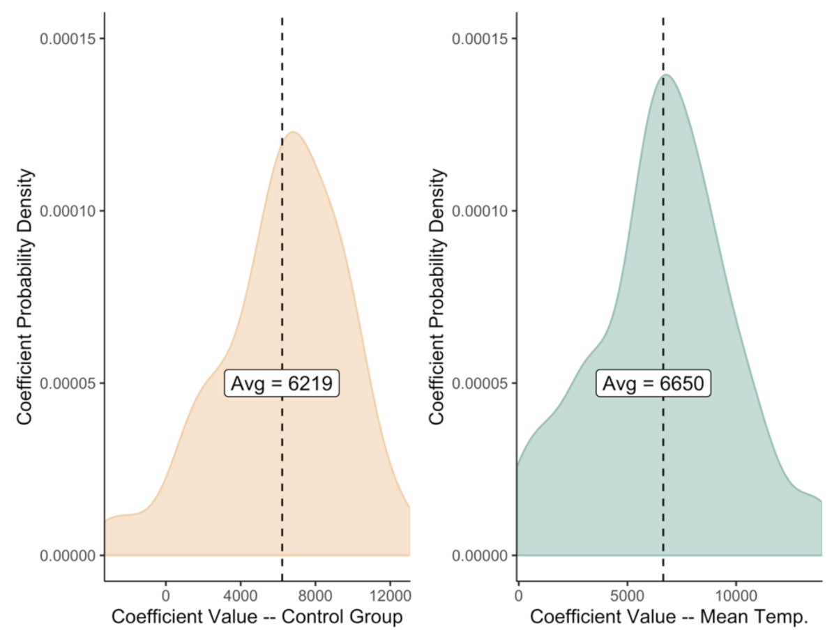Energies 14 01481 g007 Energies 14 01481 g007