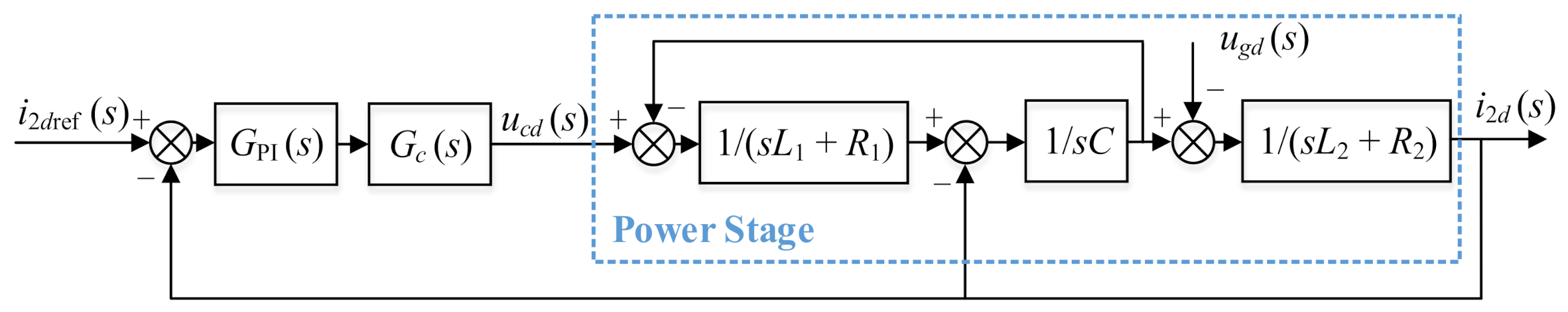 Energies 14 01482 g002