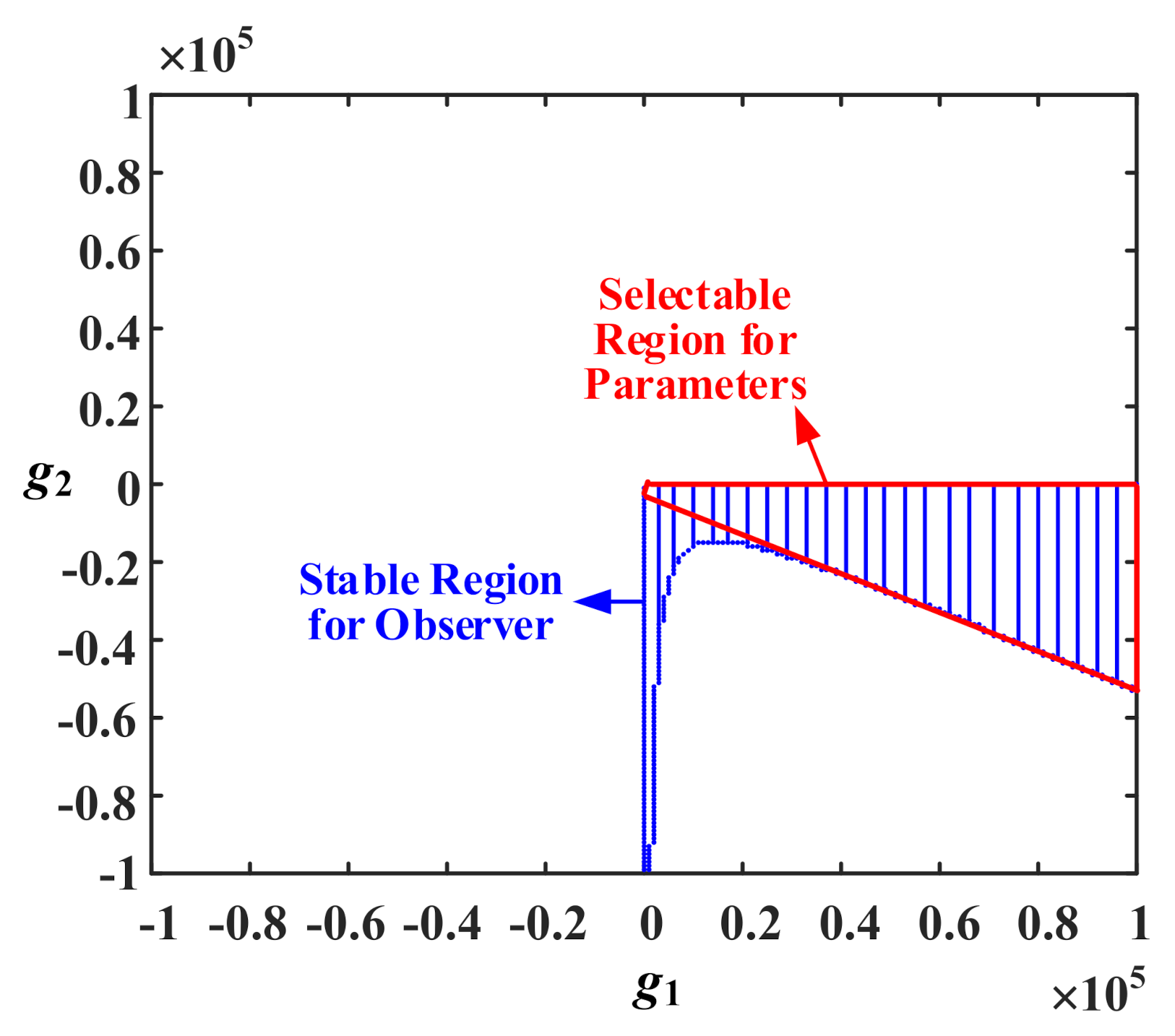 Energies 14 01482 g009