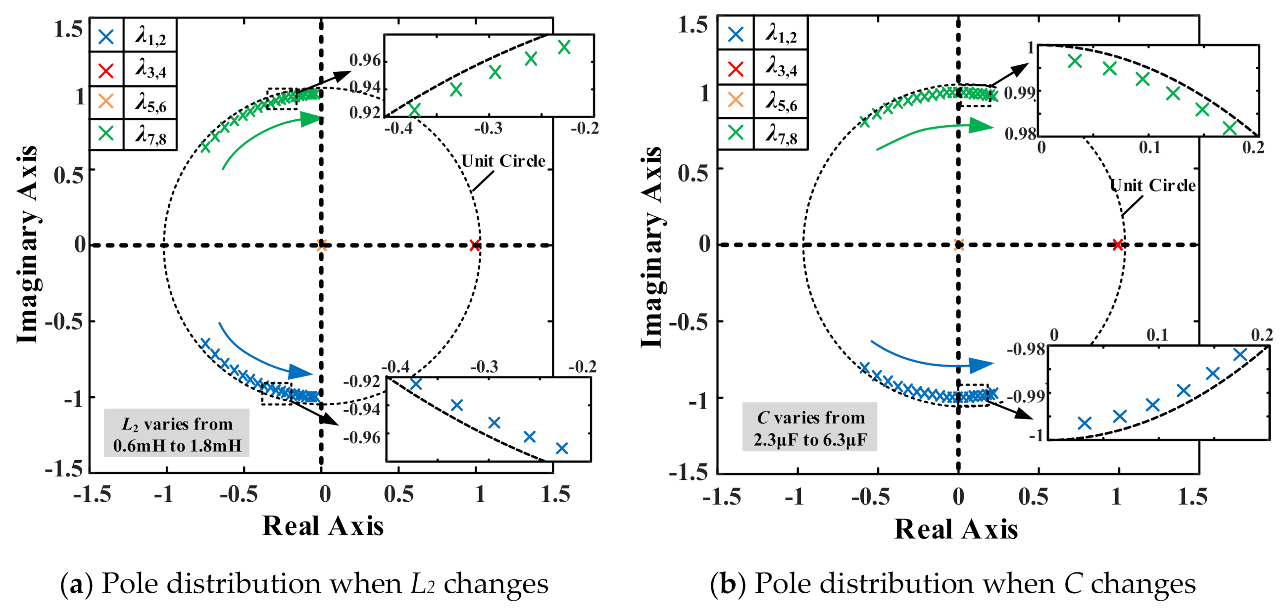 Energies 14 01482 g010