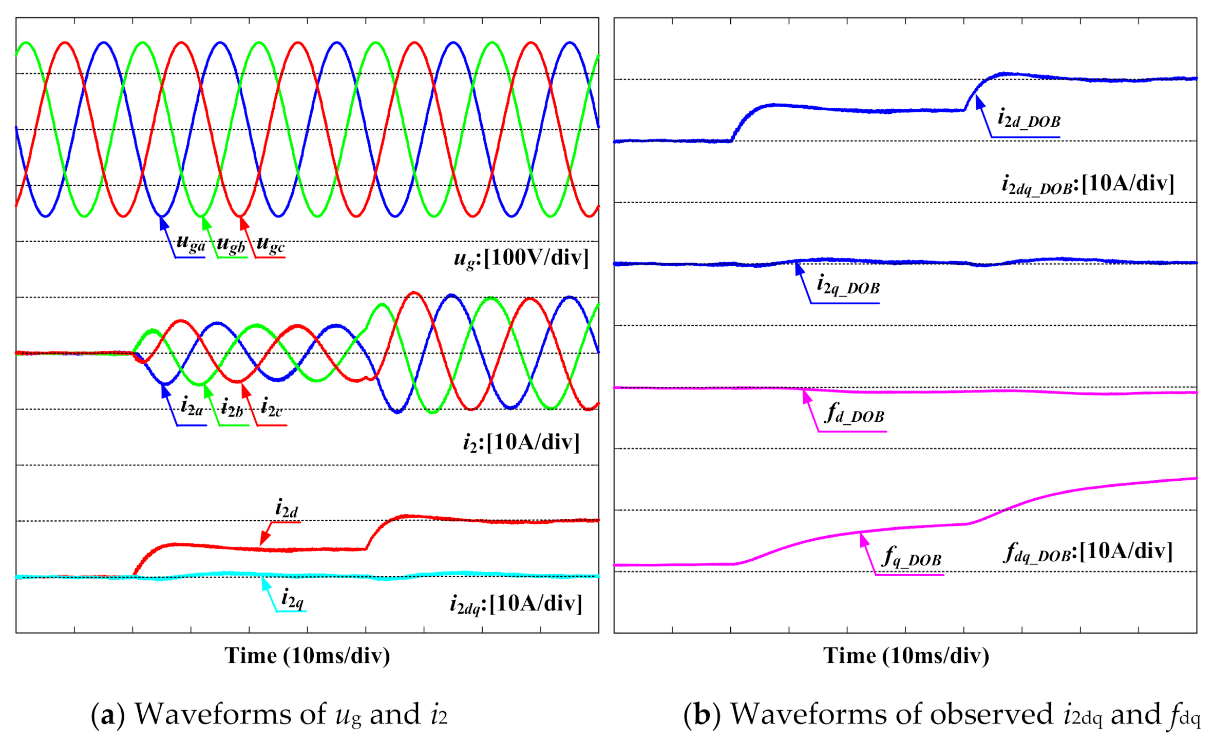 Energies 14 01482 g011