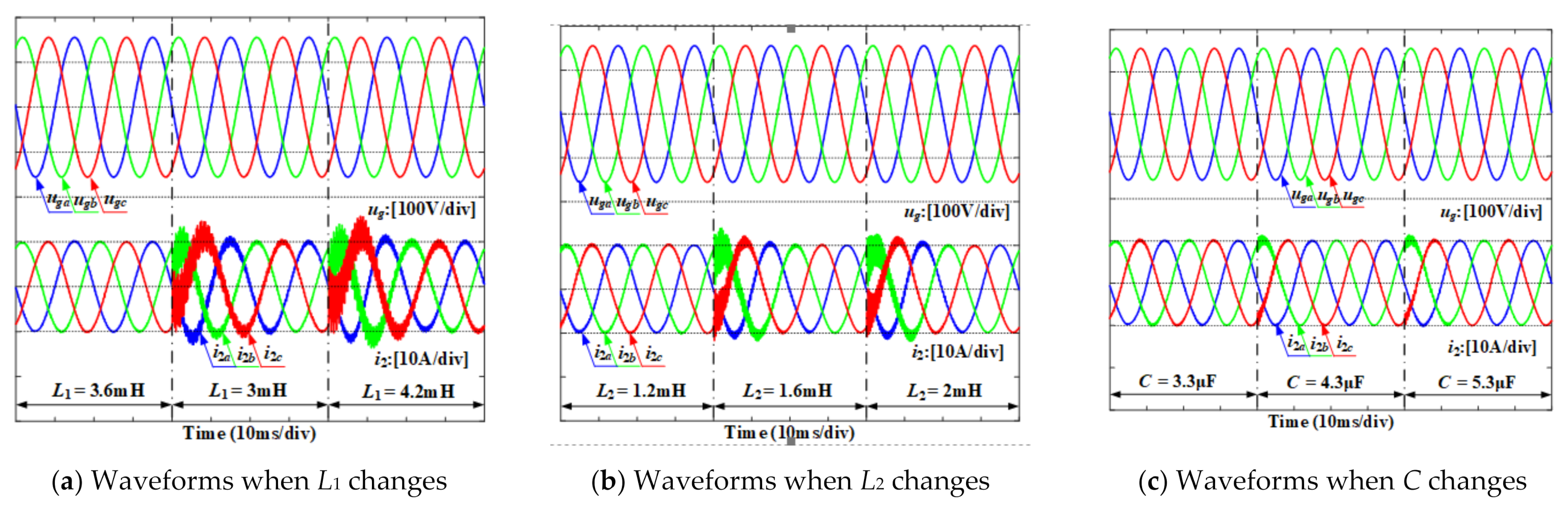 Energies 14 01482 g014